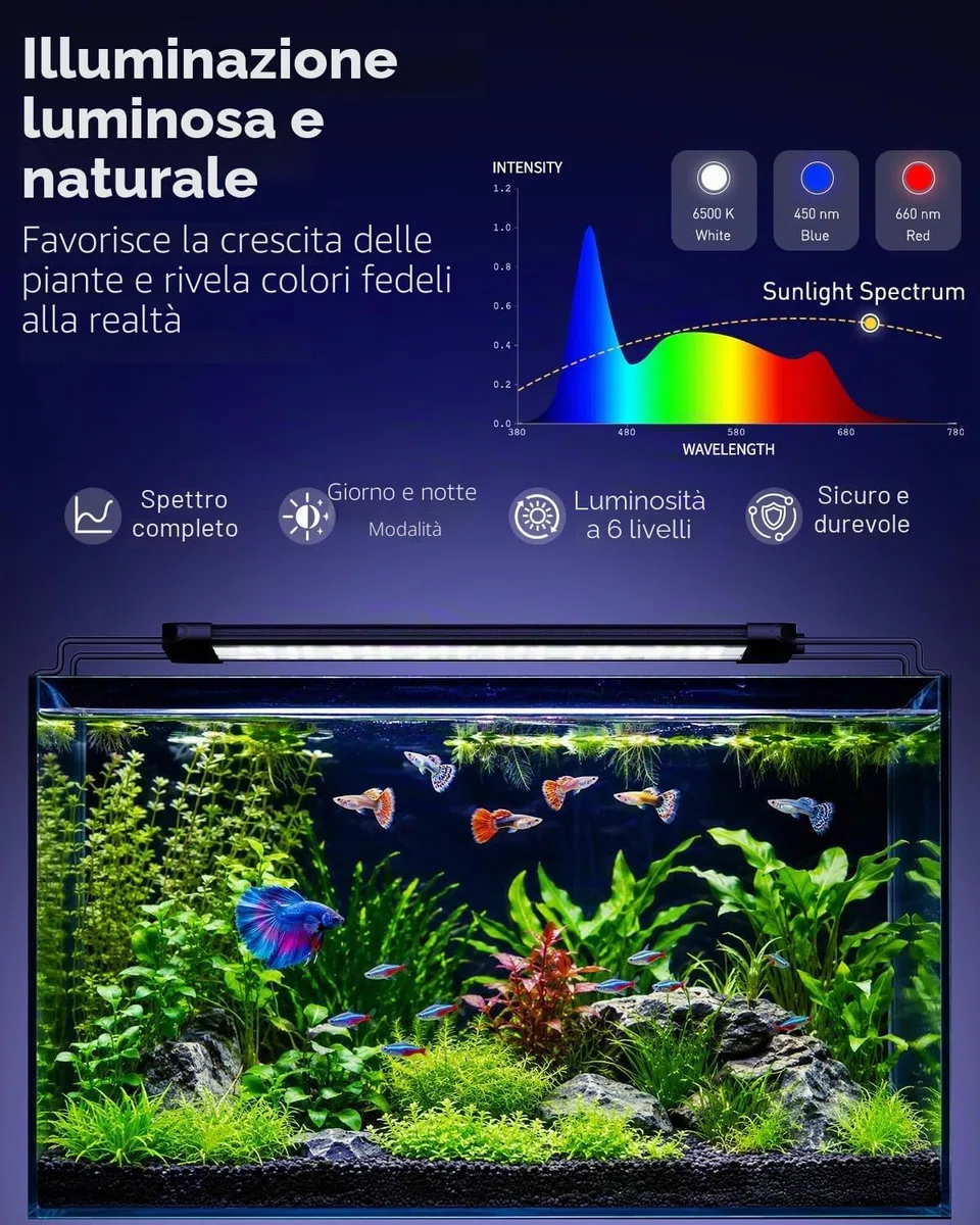 Pawfly Luce da acquario per vasche da 30 a 45 cm, 11 W lampada per acquario, spettro completo, lampada LED estensibile con timer, modalità giorno/notte e luminosità regolabile per acqua dolce