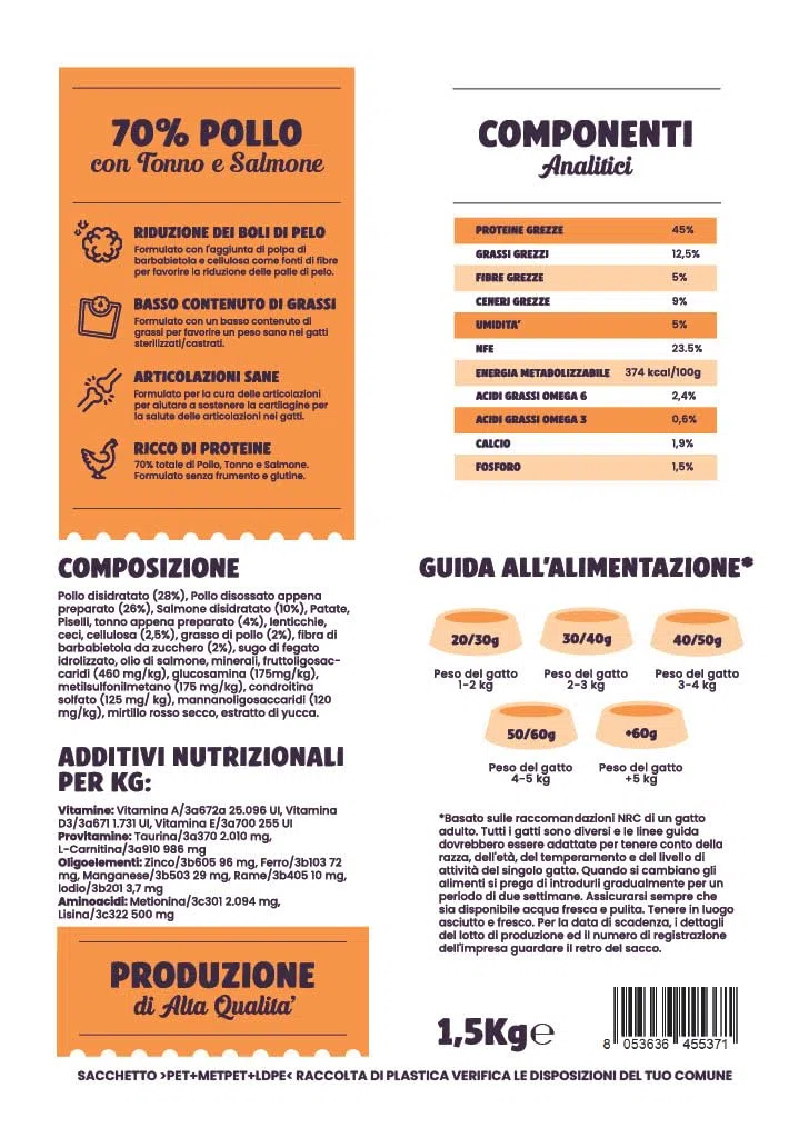Il Cibo Di Beppo - Cibo Secco Per Gatti Sterilizzati - Crocchette Senza Cereali Di Alta Qualità: Grain Free E Senza Glutine - Alimento Completo - 1.5Kg (Pollo con Tonno e Salmone)