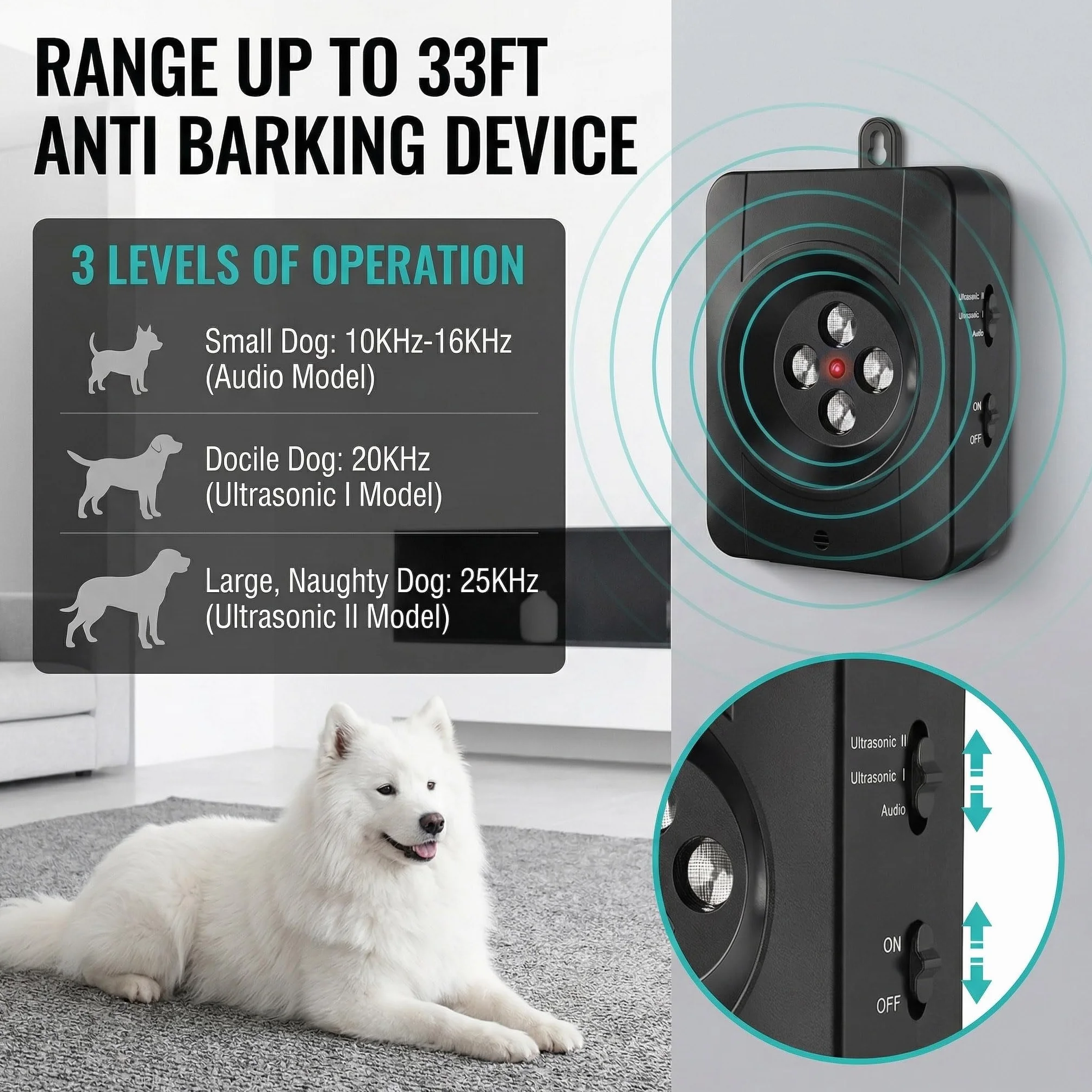 Dispositivo Antiabbaio per Cani, Automatico Dispositivo antiabbaio a ultrasuoni per cani di piccola grande taglia, IP45 Impermeabile & 33FT Dispositivo antiabbaio contro i cani dei vicini (Nero)