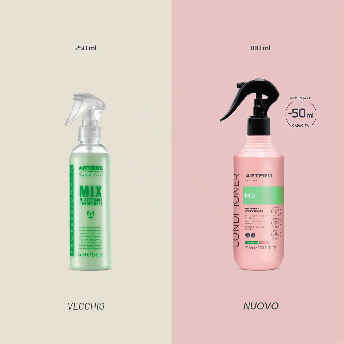 Artero Mix Conditioner senza risciacquo per cani e gatti, districante idratante e lucidante, spray anti-statico per pelo secco o annodato, cura professionale del mantello, 300 ml