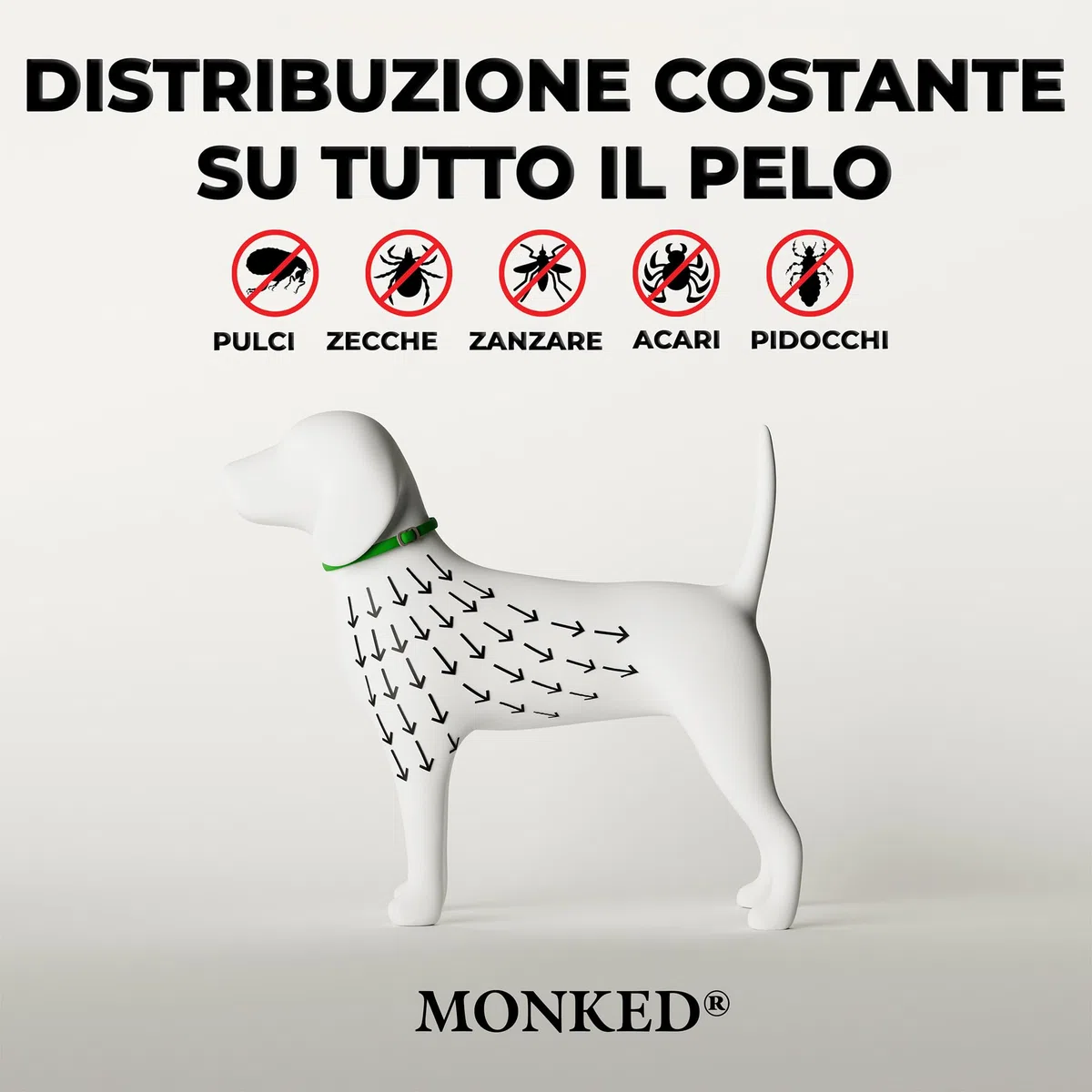 Monked | Collare Antipulci e Zecche per Cani Naturale | Fino a 8 Mesi Protezione | Regolabile | Impermeabile | Protezione Lunga Durata (Verde, Universale)