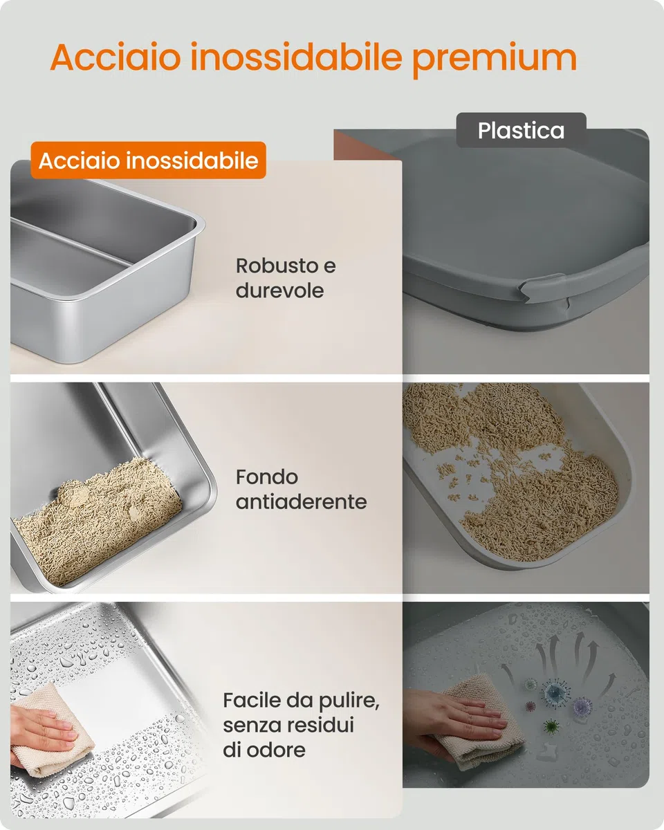 Feandrea Lettiera per Gatti in Acciaio Inox, Vaschetta Aperta con Paletta, 45 x 35 x 15 cm per Gattini e Gatti Piccoli, Argento PPT014E101