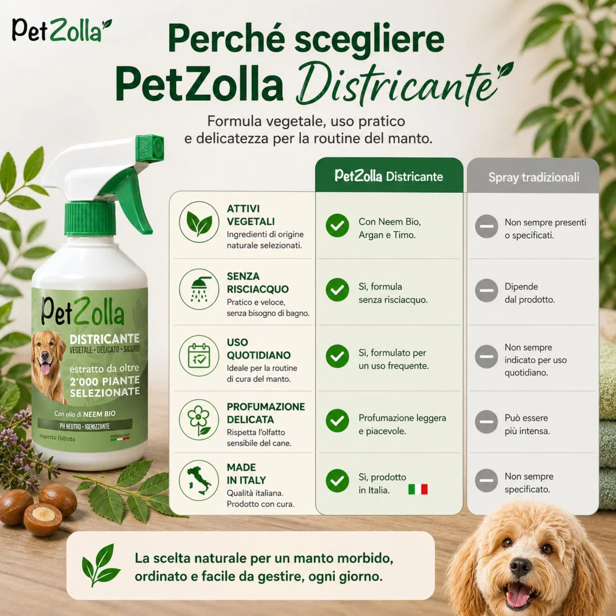 Spray districante sciogli nodi pelo cane 300 ml, Districante Pelo Cane con Olio di Neem Bio, Argan e Timo, protegge nutre ed igienizza, delicato ed efficacie, Made in Italy