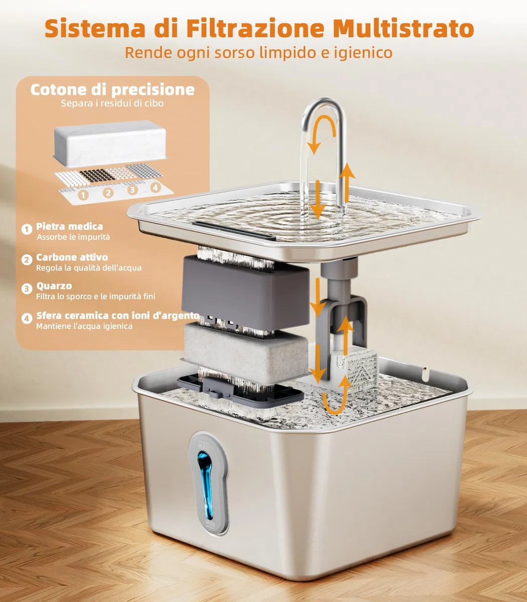 4L Fontanella per Gatti Acciaio con 3 Filtri Fontana Per Animali Domestici Per Gatti Animali Domestici Da Interno Cani Piccoli Animali Distributore Automatico Di Acqua Per Cani