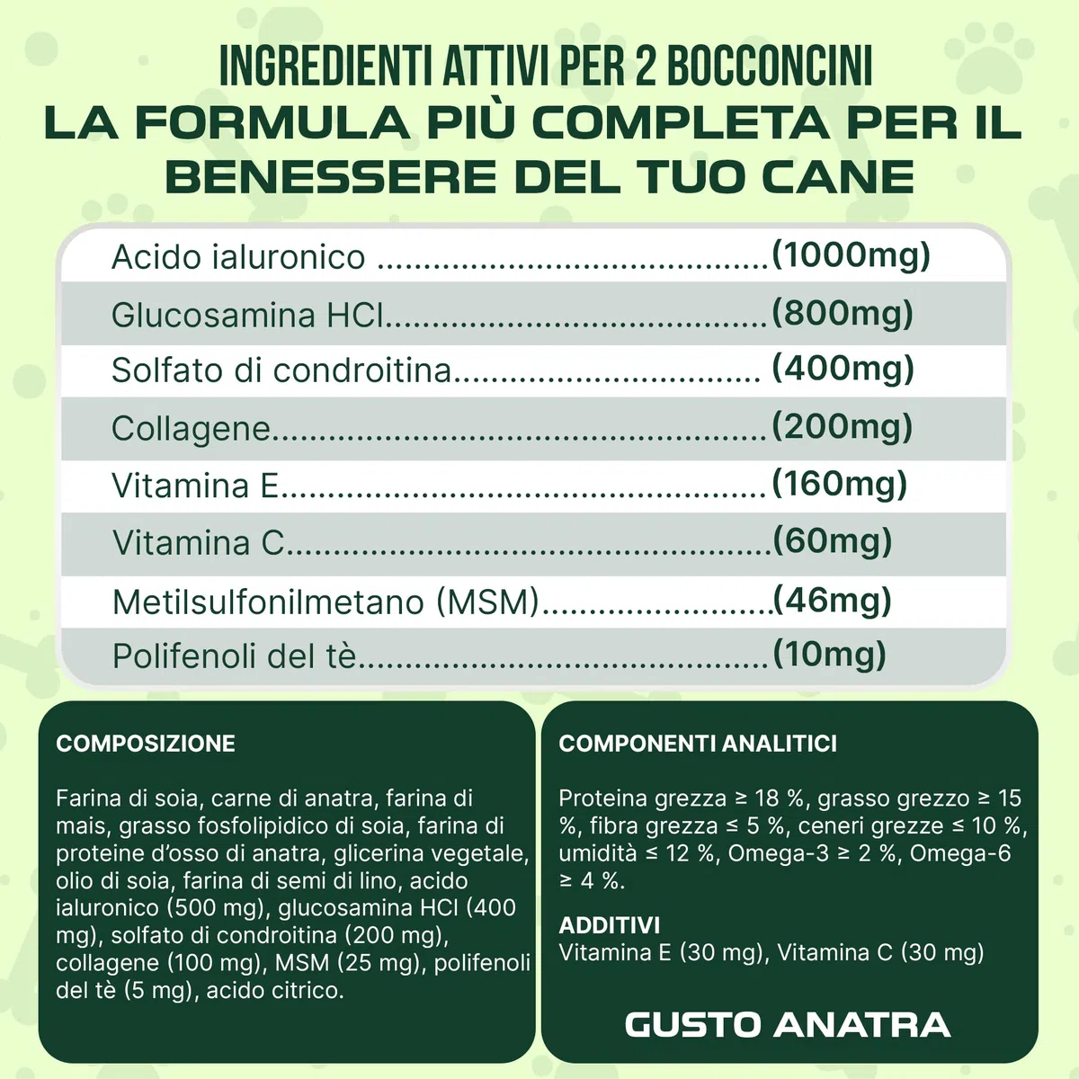 Integratore Articolazioni Cane 150 Bocconcini 100% Naturali, Condroprotettore con Glucosamina, Condroitina, MSM, Acido Ialuronico e Collagene – Antinfiammatorio che Migliora Mobilità e Cartilagini