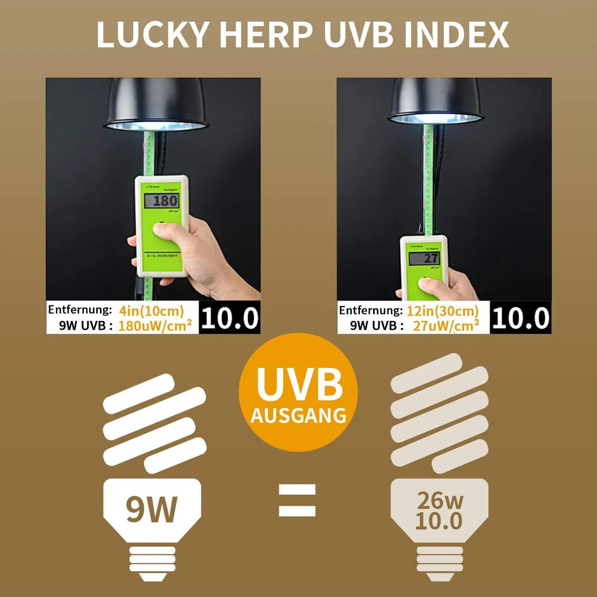 LUCKY HERP Lampadina UVA UVB per Rettili, Lampada UVB Tartaruga Terrestre 9W 10.0, MINI Terrarium Lampe per Rettili Draghi Barbuti