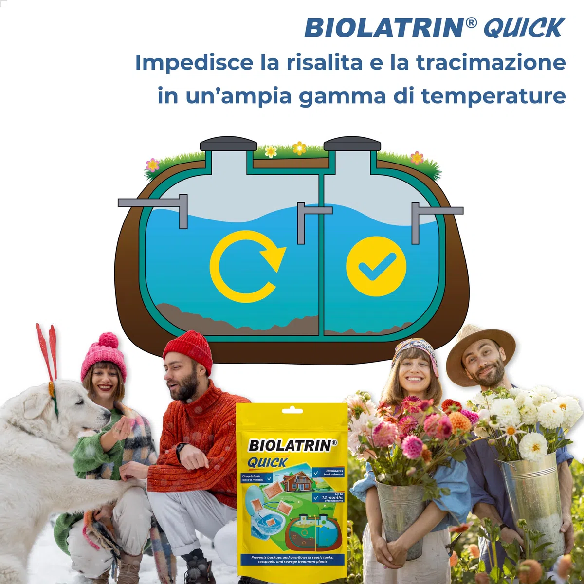 QUICK - Trattamento Biologico Avanzato per Fosse Settiche - per Casa, Fattoria, Aree Ricreative - Risultati Rapidi - Adatto a Sistemi Moderni - Sufficiente per 1 anno - 12 sacchetti - 400G