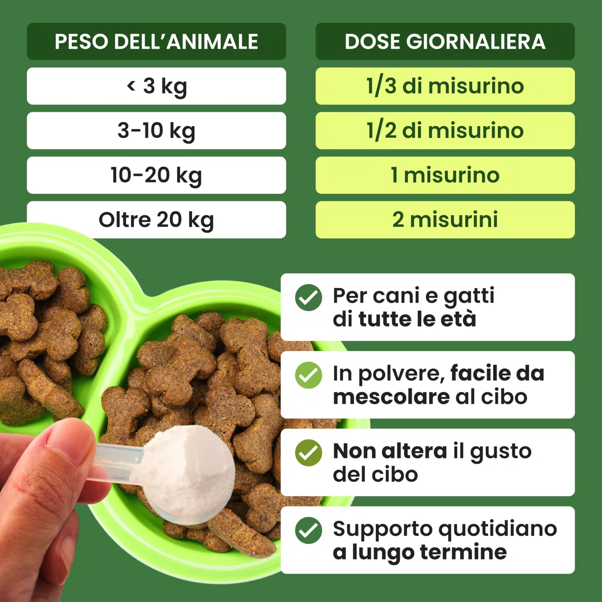 Trebifarma Fibrasol GG, Regolarità Intestinale di Cane e Gatto - Mangime Complementare in Polvere con Prebiotici Contro Diarrea, Colite e Stipsi - Facile da Somministrare – 100g