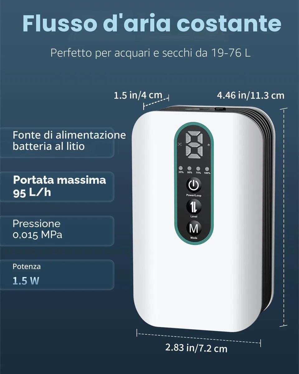 Pawfly Pompa ad Aria per Acquario, Ricaricabile per Vasche 19-380 L, Aeratore Portatile per Esca Viva, Regolabile per Pesca e Trasporto Pesci Pompe d'aria