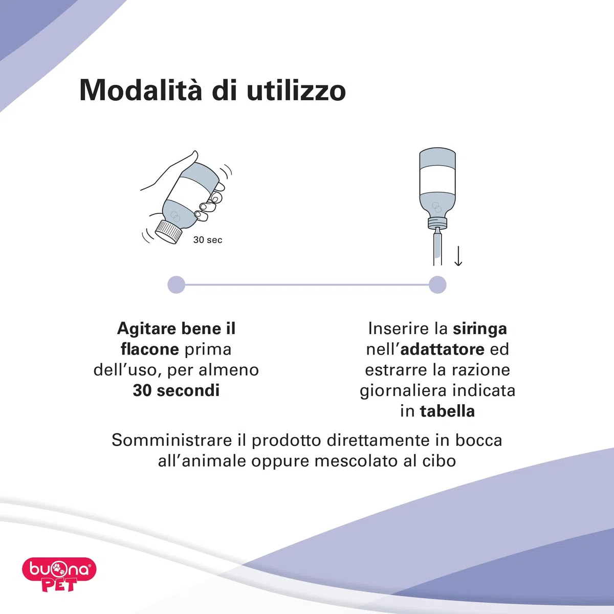 Buona Pet Calmina Mangime Complementare 60g con Siringa, Calmante per Cani e Gatti con Peptidyss®, Zinco, Vitamina B6, tè Verde e Griffonia, Rilassante per Cani e Gatti, Made in Italy