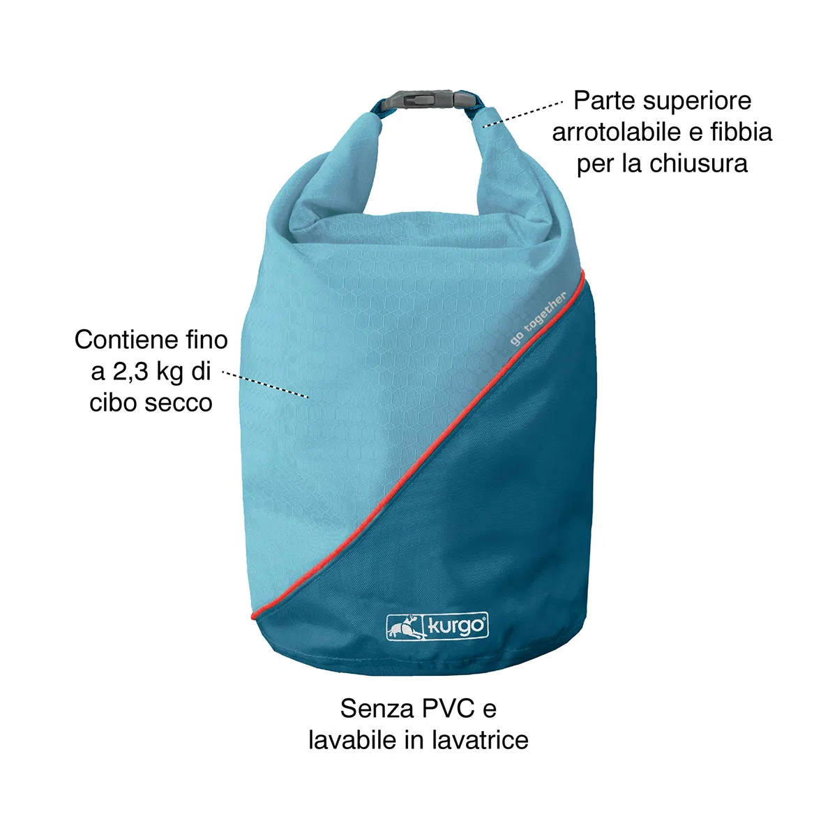 Kurgo Kibble Carrier - Contenitore Portatile per Cibo Secco per Cani - Ideale per Viaggi e Campeggio con Struttura Compatta e Capacità 2,3 kg - Rosso Chili