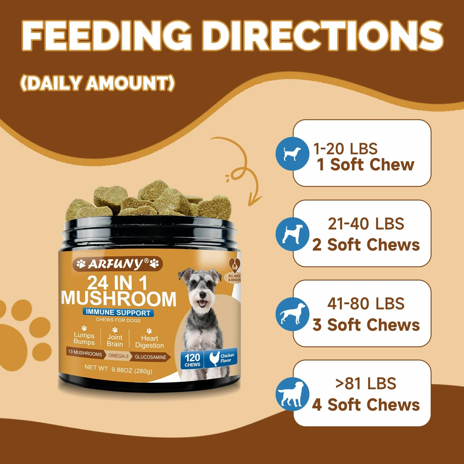 24 in 1 Funghi per Cani – Snack Masticabili ai Funghi con 13 Funghi, Beta-Glucani, Glucosamina, MSM, Vitamine – Supporto per Sistema Immunitario, Articolazioni, Pelle, Digestione – Gusto Pollo