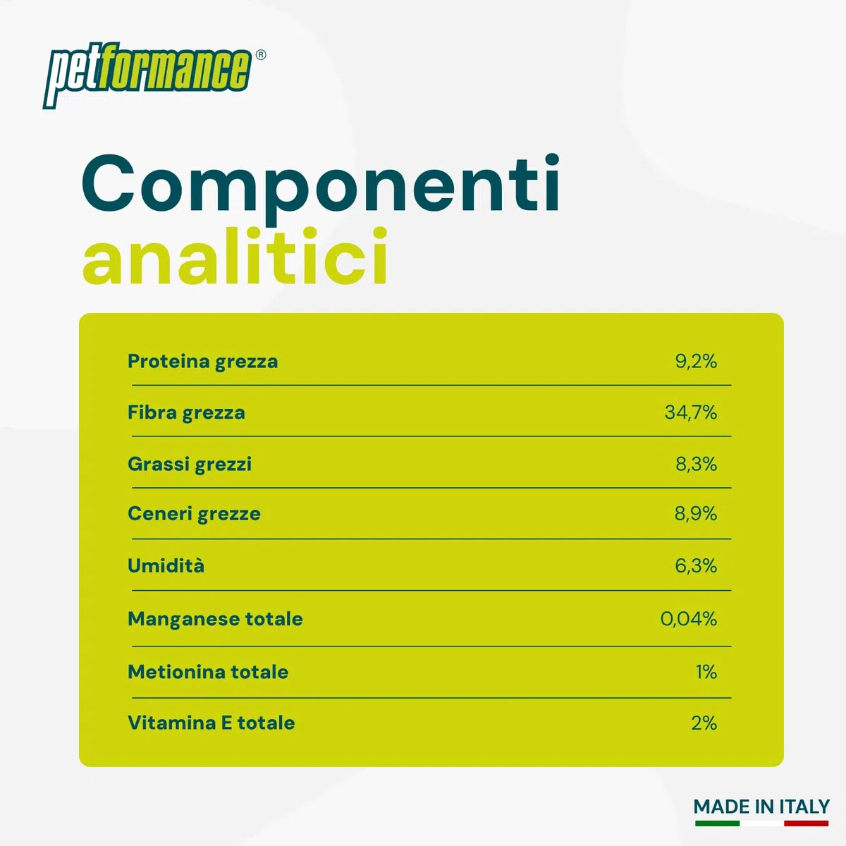 FermaDol Forte - 60 Compresse per le Articolazioni del Cane e del Gatto - con Glucosamina, Condroitina, Artiglio del Diavolo - Contrasta Dolore ed Infiammazione (Pilloliera)