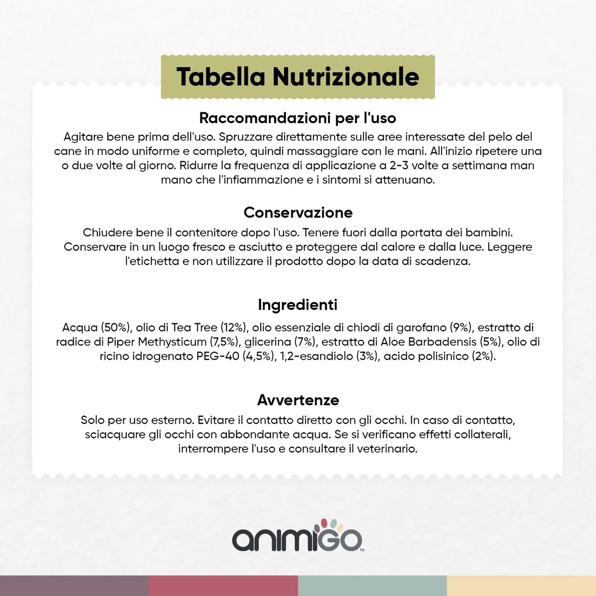 Spray Antiprurito per Dermatite Cane & Gatto 250ml, Spray Dermatite Cane Prurito, Rimedio Naturale per Prurito Cane e Gatto con Aloe Vera e Tea Tree Oil, Spray Antiprurito per Cani e Gatti Naturale