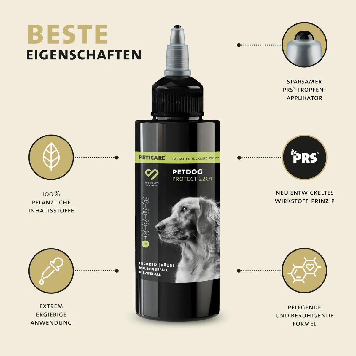 Peticare Lozione Acari Cani – Scudo Sollievo Immediato Prurito e Funghi – Senza Insetticidi – con Olio di Cocco e Camomilla – Cura Antiparassitaria