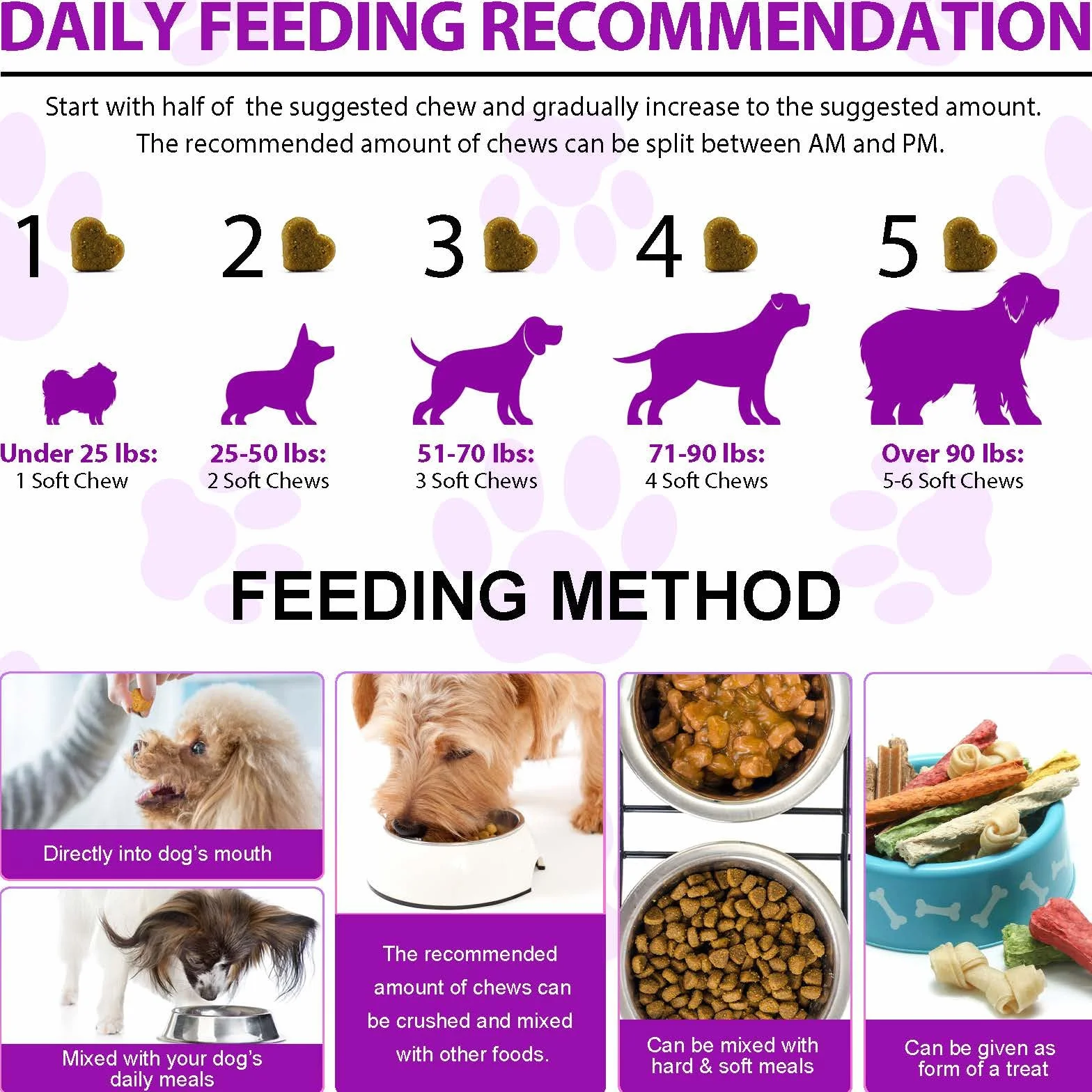 Caniglie Multivitamine Del Cane, 150 Masticazioni Vitamine per Cani, Integratori d'anca e Articolari, Sistema Immunitario, Pelle e Cappotto, Tutte le Età e Razze, Sapore di Anatra