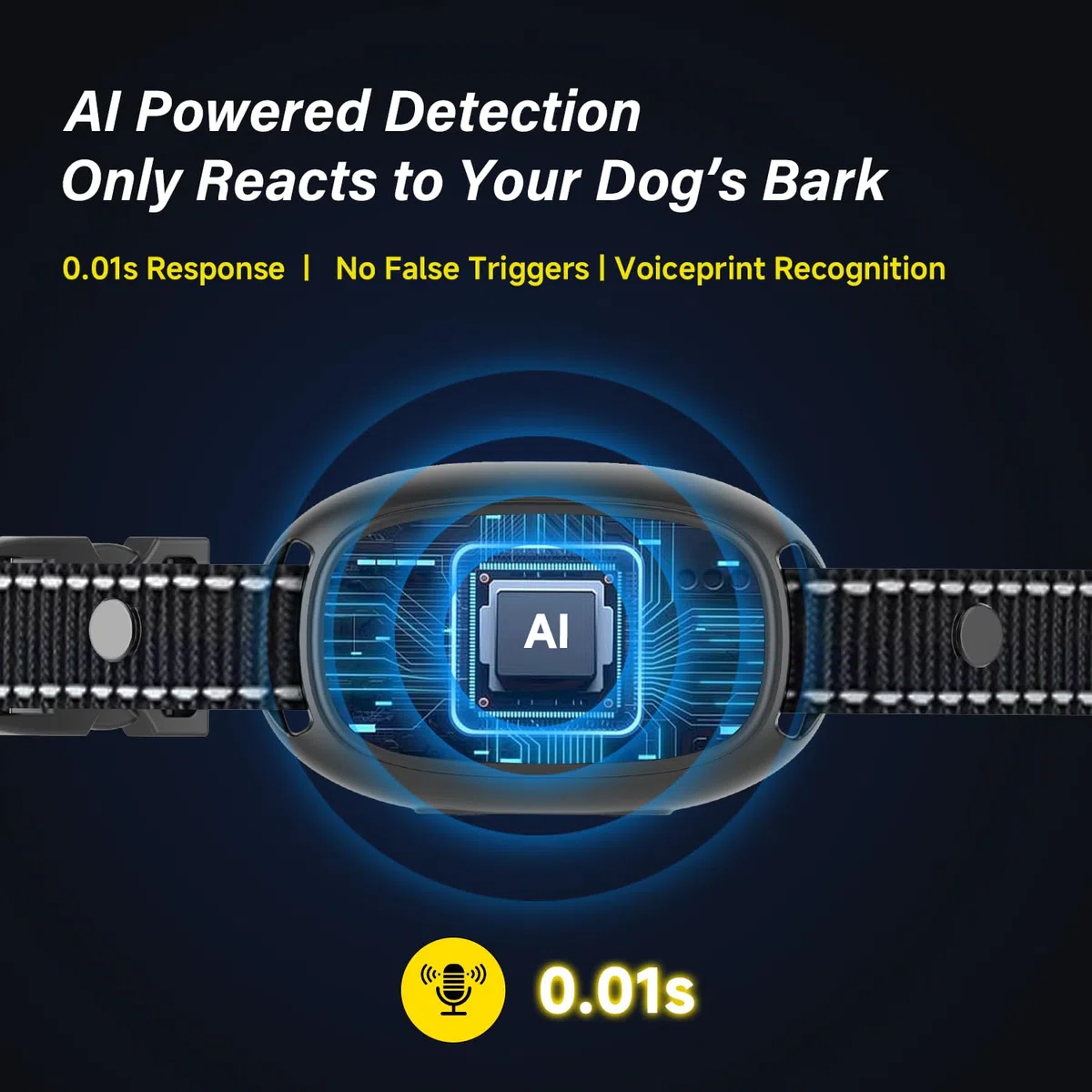 Antiabbaio per Cani, Regolabile Frequenza Anti Aboiement pour Chien per Cani Grandi Media Piccola, Cani Ultrasuoni Dispositivi Antiabbaio, Ultrasuoni Antiabbaio Luce LED
