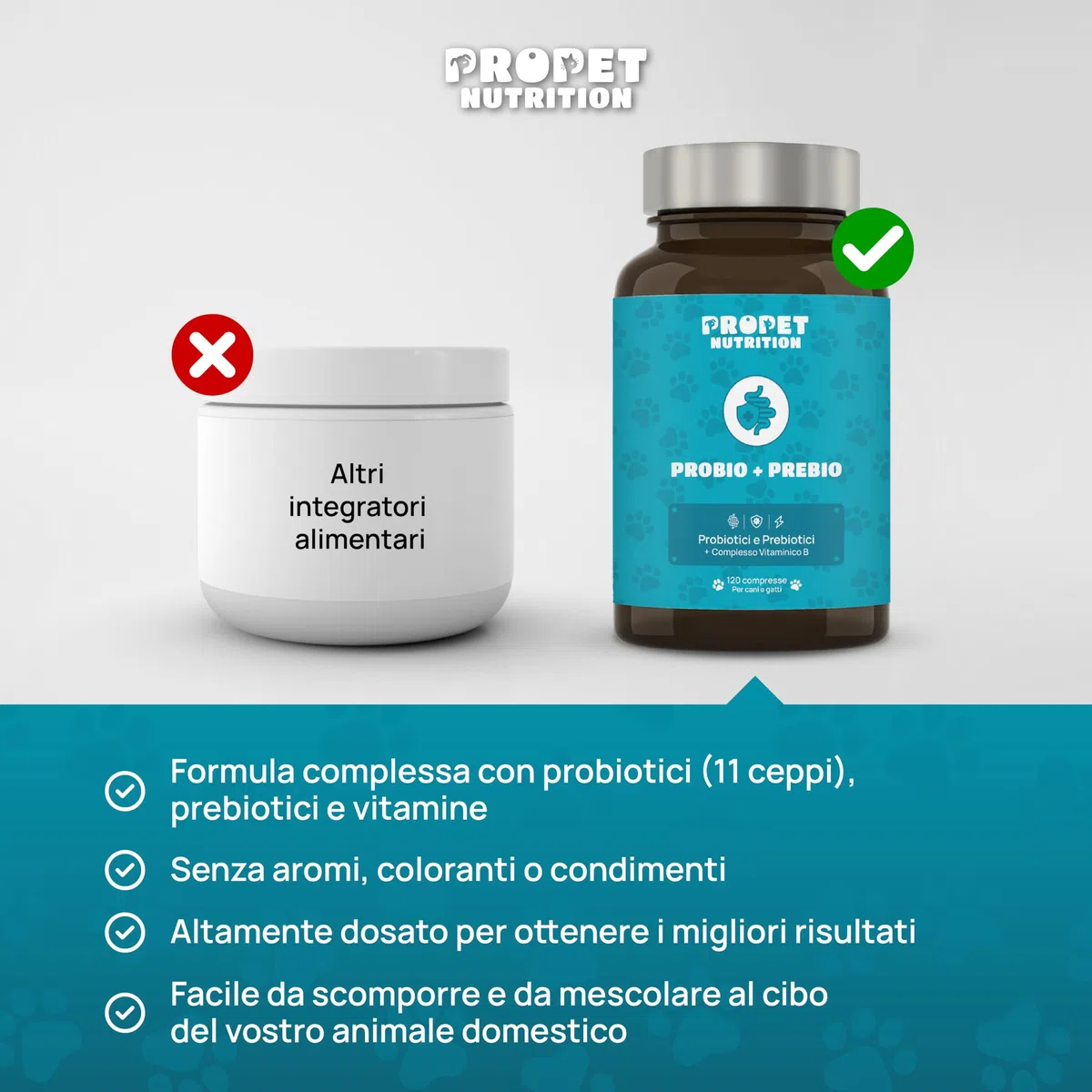 Probiotici per Cani. 10 Miliardi UFC. Probiotici 11 Diversi Ceppi + Prebiotici + Vitamine B Complex. 120 Compresse. Fermenti Lattici Cane. Diarrea Cane. Probiotico Digestivo per Cani