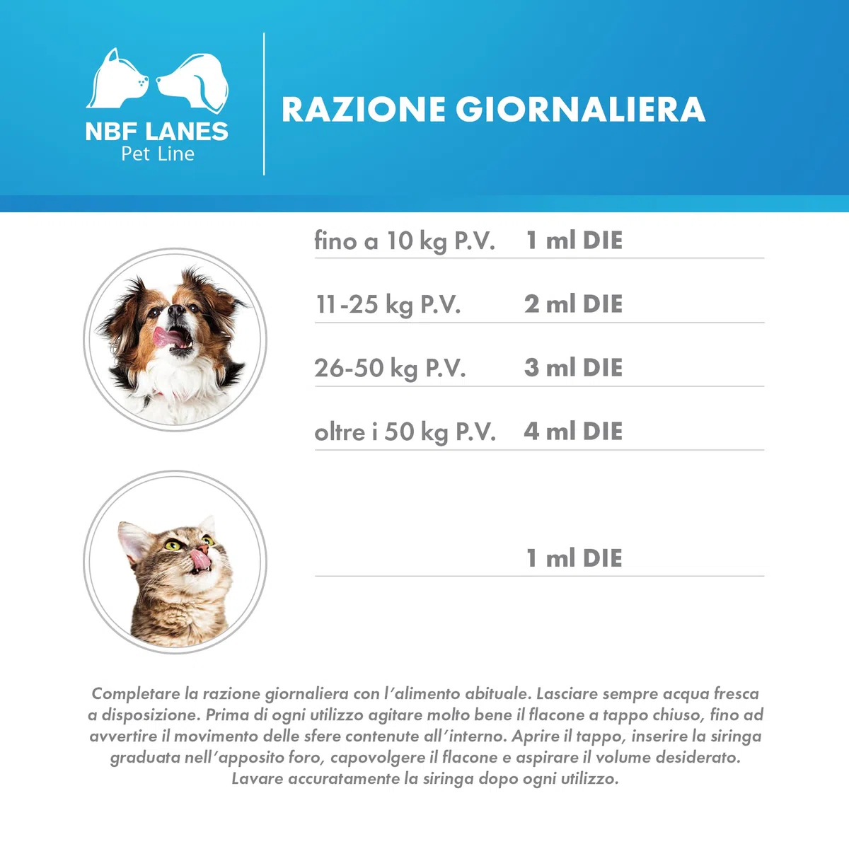 NBF LANES | Normaliver Cane e Gatto, 50 ml Sciroppo in Gel Appetibile, per la Normale Funzione Epatica
