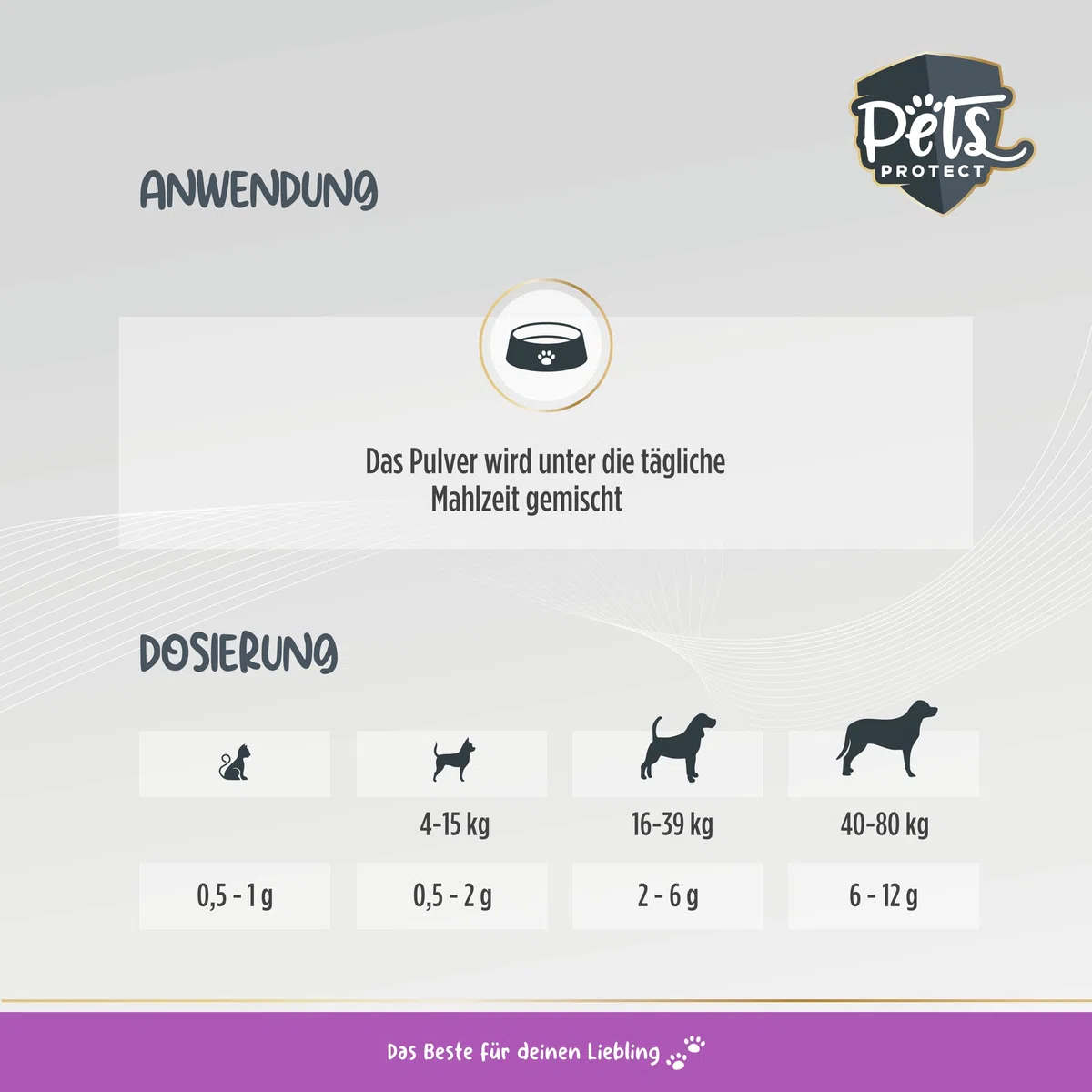 Pets PROTECT Polvere di Guscio d'uovo Biologico, 200 g, fonte Naturale di Calcio per Cani e Gatti, Farina di Guscio d'uovo Biologico, Ricca di minerali e Sostanze nutritive ad Alta biodisponibilità