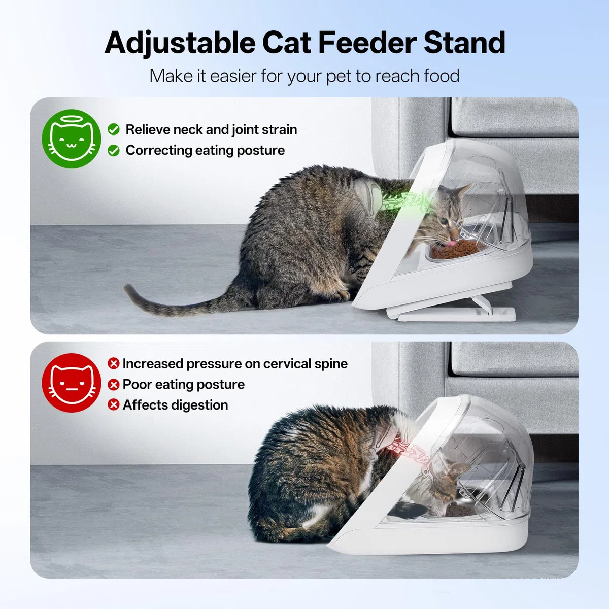 Supporto Regolabile per Micro Chip Alimentatore per Animali, Supporto rialzato per ciotola gatto, 0, 15, 20 Regolazione del grado, Più facile per i gatti raggiungere il cibo