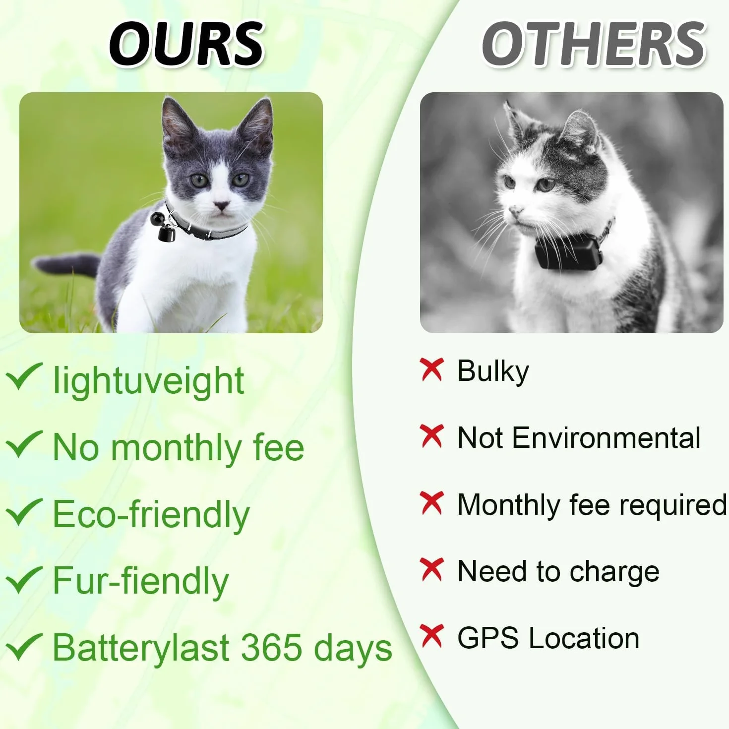 Localizzatore GPS Cane, GPS per Cani e Gatti, Collare GPS Gatto Tracker Compatibile iOS Android, Senza Abbonamento, Tracker per Chiavi Bagagli e Animali Domestici (B)
