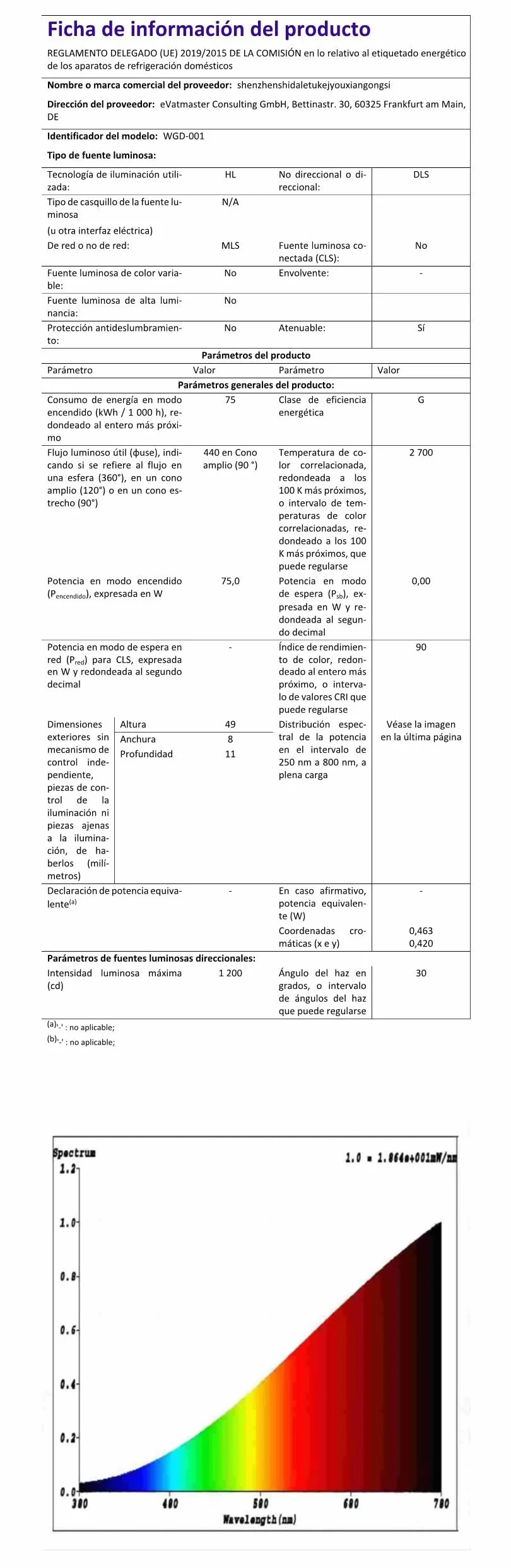 Lampada Riscaldante Tartarughe a Due Teste, 25W+50W Lampada Tartarughe Acqua E27, UVA+UVB Lampadas Riscaldante Rettile con Interruttore Timer Regolabile per Tartarughe Rettili Lucertole (Nero)