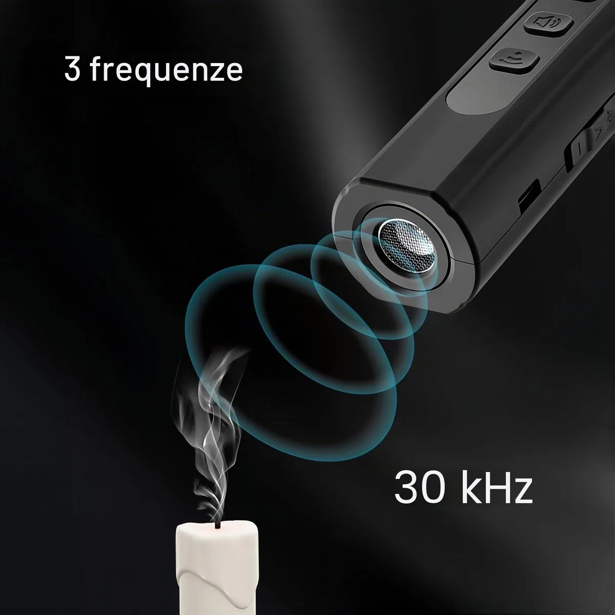 dispositivo a ultrasuoni per cani con luce LED, dispositivo anti-abbaio manuale, addestramento comportamentale a 3 frequenze, segnale acustico lungo e duraturo, pulsante per cani, uso interno