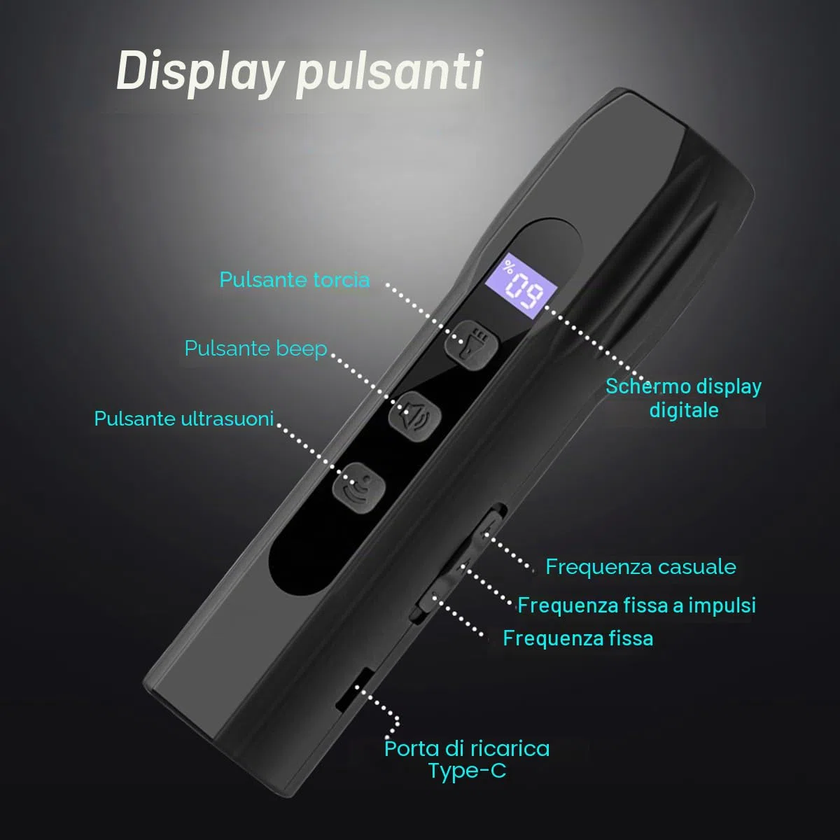 dispositivo a ultrasuoni per cani con luce LED, dispositivo anti-abbaio manuale, addestramento comportamentale a 3 frequenze, segnale acustico lungo e duraturo, pulsante per cani, uso interno