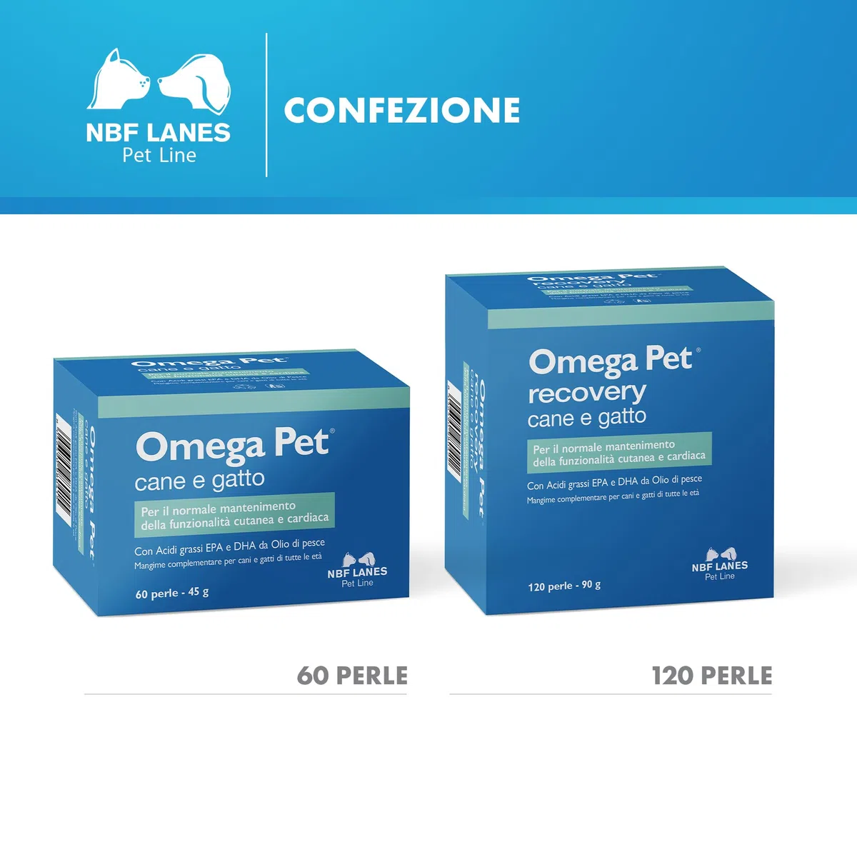 NBF Lanes | Omega Pet Cane e Gatto, 60 Perle Appetibili, per il Normale Mantenimento della Funzionalità Cutanea e Cardiaca