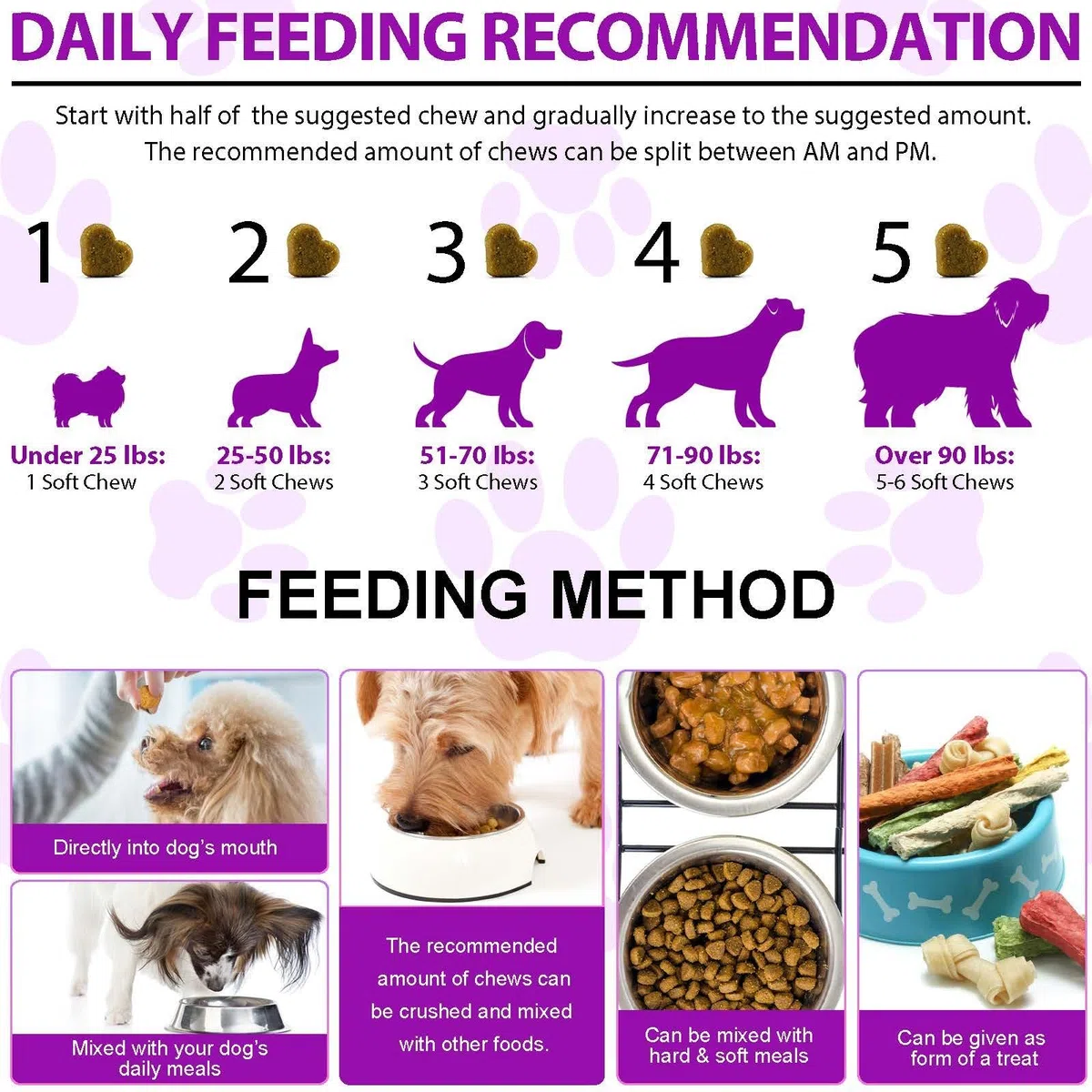 Multivitaminico 15 in 1 per cani - 150 snack masticabili con supporto per le articolazioni, salute digestiva, cuore, pelle e pelo - Vitamine per cani A, E, D3, B12 e minerali essenziali