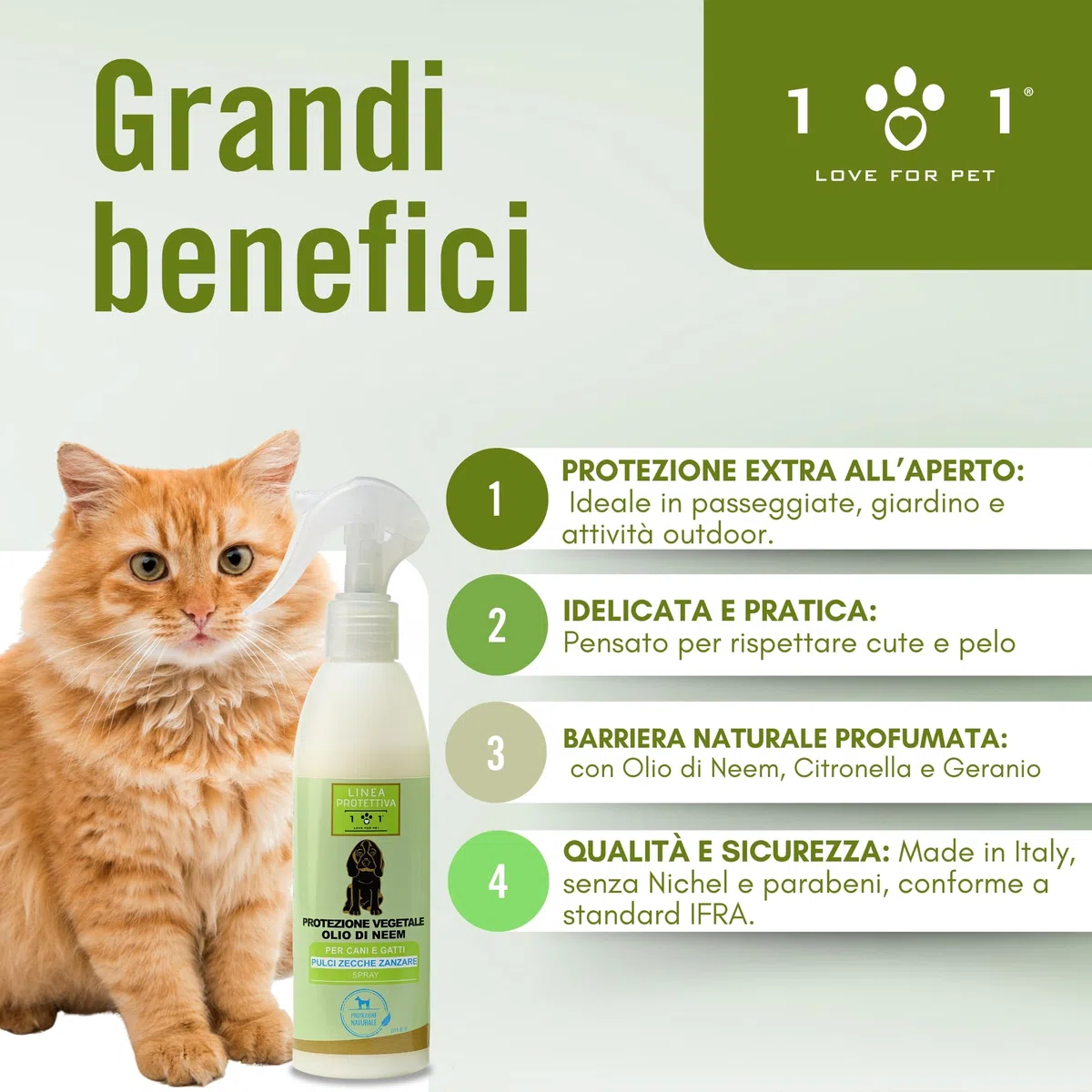 Olio Di Neem Per Cani e Gatti 250ml Protezione Vegetale Spray Antizanzare Cane, Repellente Zecche Cane, Antiparassitario Naturale Per Cani, Antipulci per Gatti, Antiparassitario per Gatti