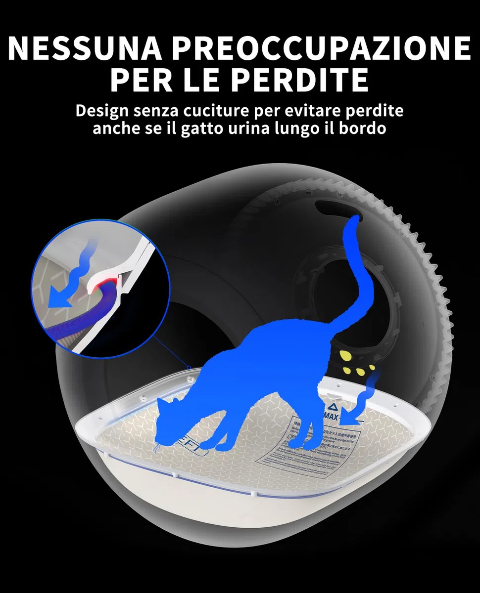 PETKIT PUROBOT Ultra Imbottitura Interna Della Lettiera Autopulente, Impermeabile, A Prova di Perdite, Antigraffio, Alta Elasticità