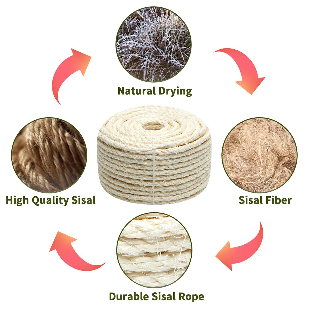 Corda in sisal bianco da 6 mm per 15 metri per tiragraffi, corda di ricambio e riparazione per alberi tiragraffi, corda di canapa intrecciata fai da te per ripiani, mobili, mensole per gatti, finestre