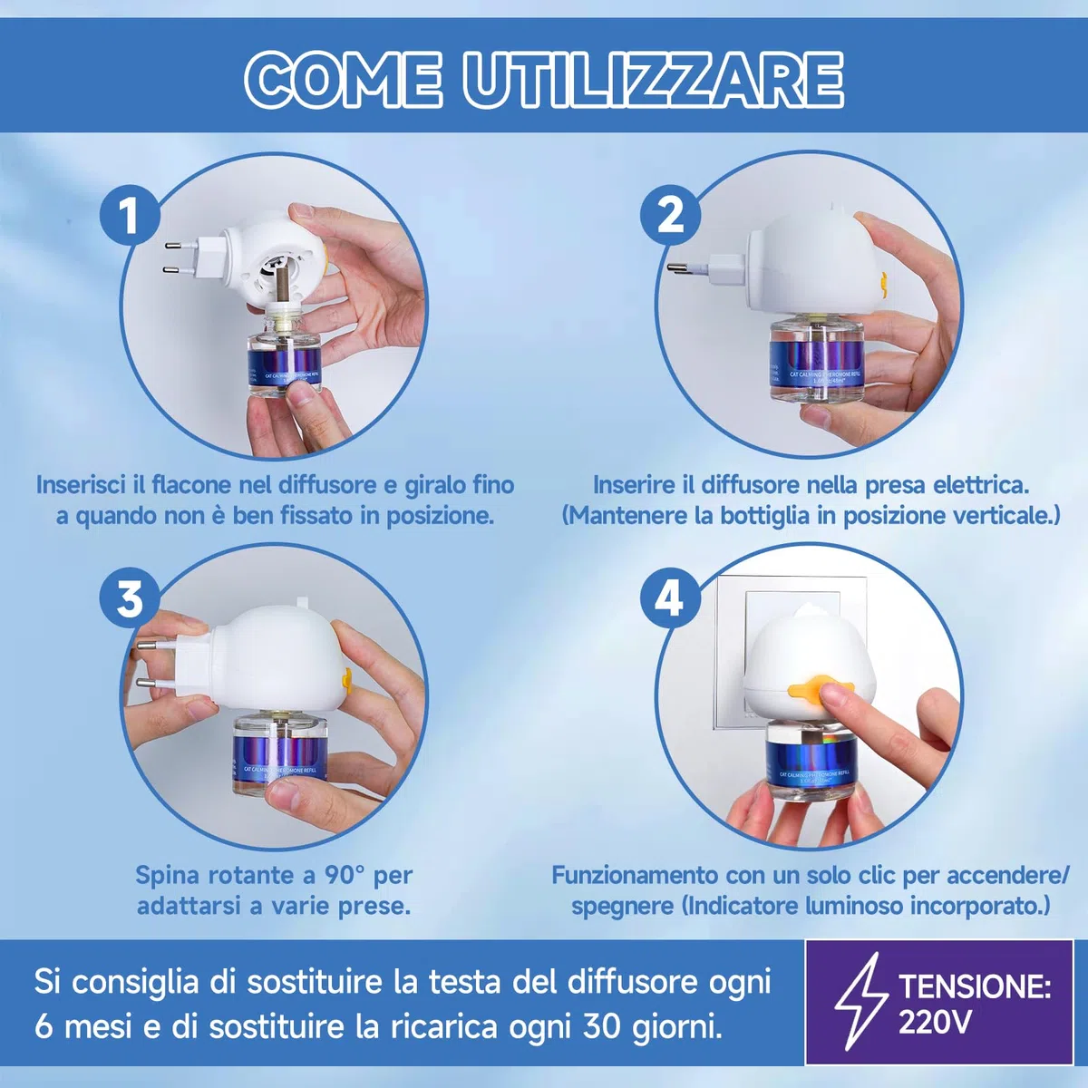 VICSOM Kit Diffusore Feromoni per Gatti 6 in 1, 120 Giorni Calmante per Gatti, Feromoni Gatto Diffusore per Un Rilassamento Duraturo, Sollievo da Ansia e Stress(2 Diffusore + 4x48ml Ricariche)
