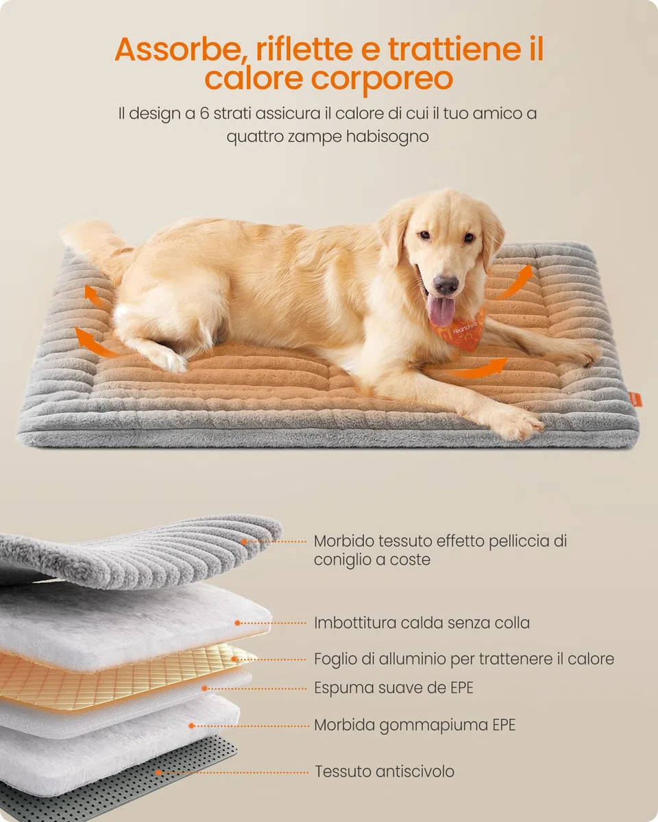 Feandrea Coperta per Cani, XL, 105 x 70 cm, Coperta per Animali Domestici, Utilizzabile da Entrambi Lati, Copridivano per Cani e Gatti Lavabile in Lavatrice, Grigio Tortora PPB044GD01