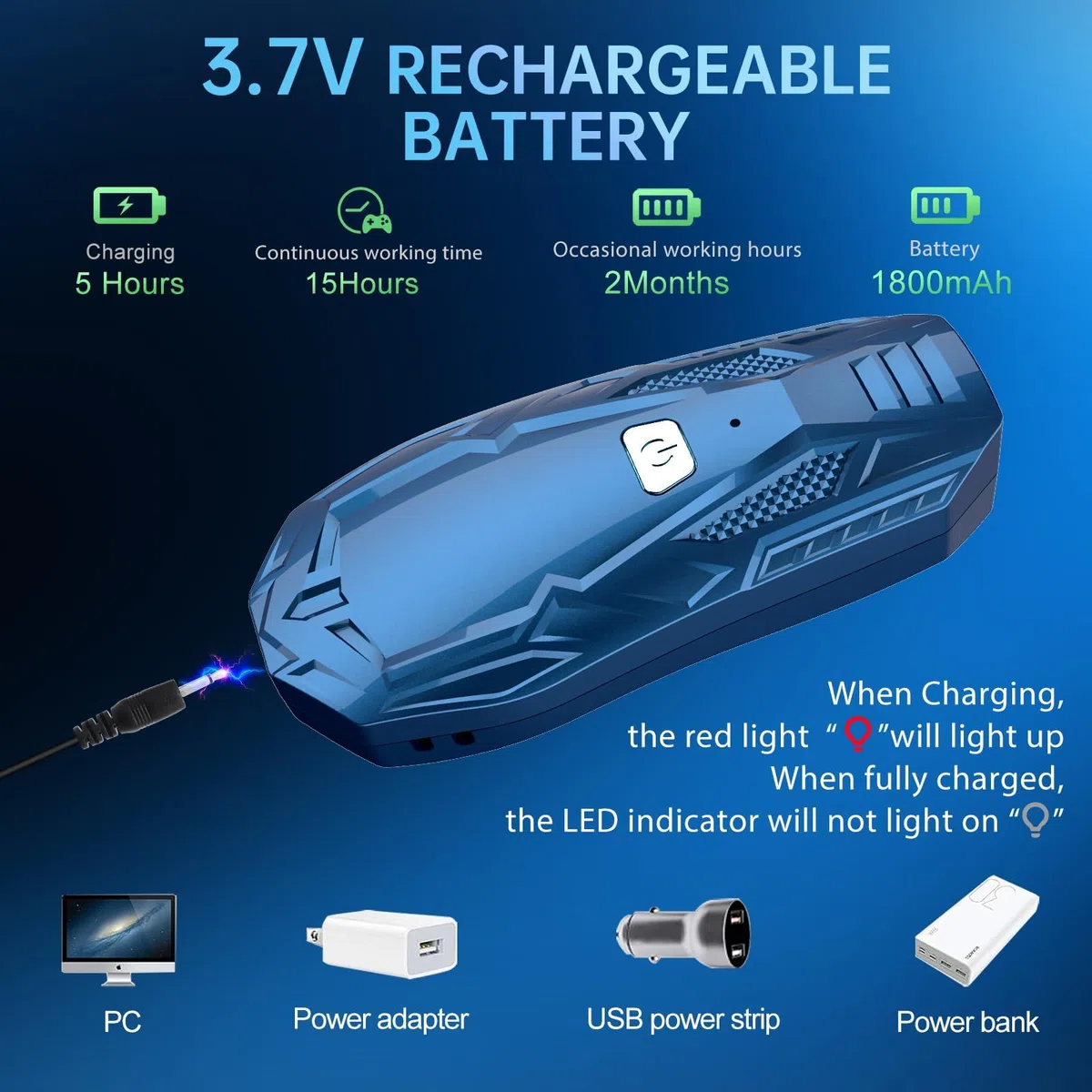 Ultrasuoni per Cani, Antiabbaio per Cani Portatile con Frequenza Variabile 15-25kHz, Dispositivo Anti Abbaio per Cani 5m, 1800mAh Ricaricabile USB per Addestramento