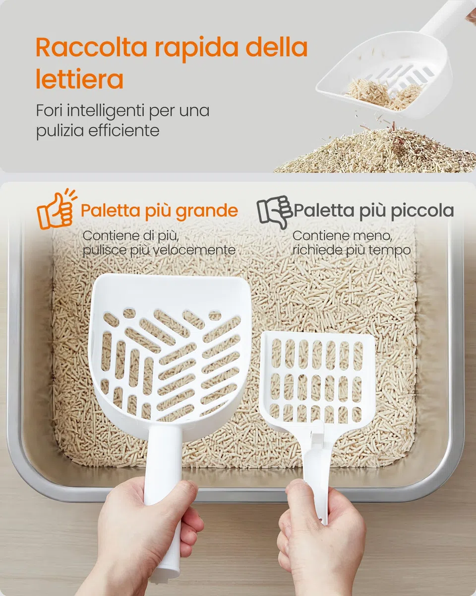 Feandrea Lettiera per Gatti in Acciaio Inox, Vaschetta Aperta con Paletta, 45 x 35 x 15 cm per Gattini e Gatti Piccoli, Argento PPT014E101