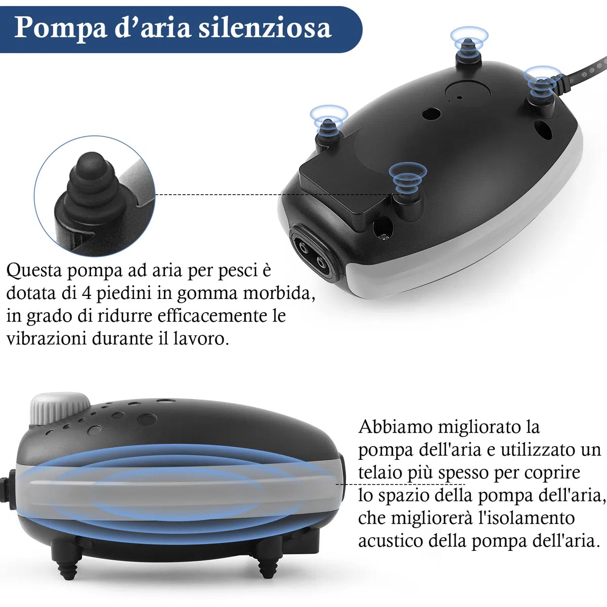 Ossigenatore per Acquario 3W, Pompa ad Aria per Acquario 300L/H, Potente Aeratore Silenzioso per Acquari da 1-450 Litri di Pesci e Tartarughe