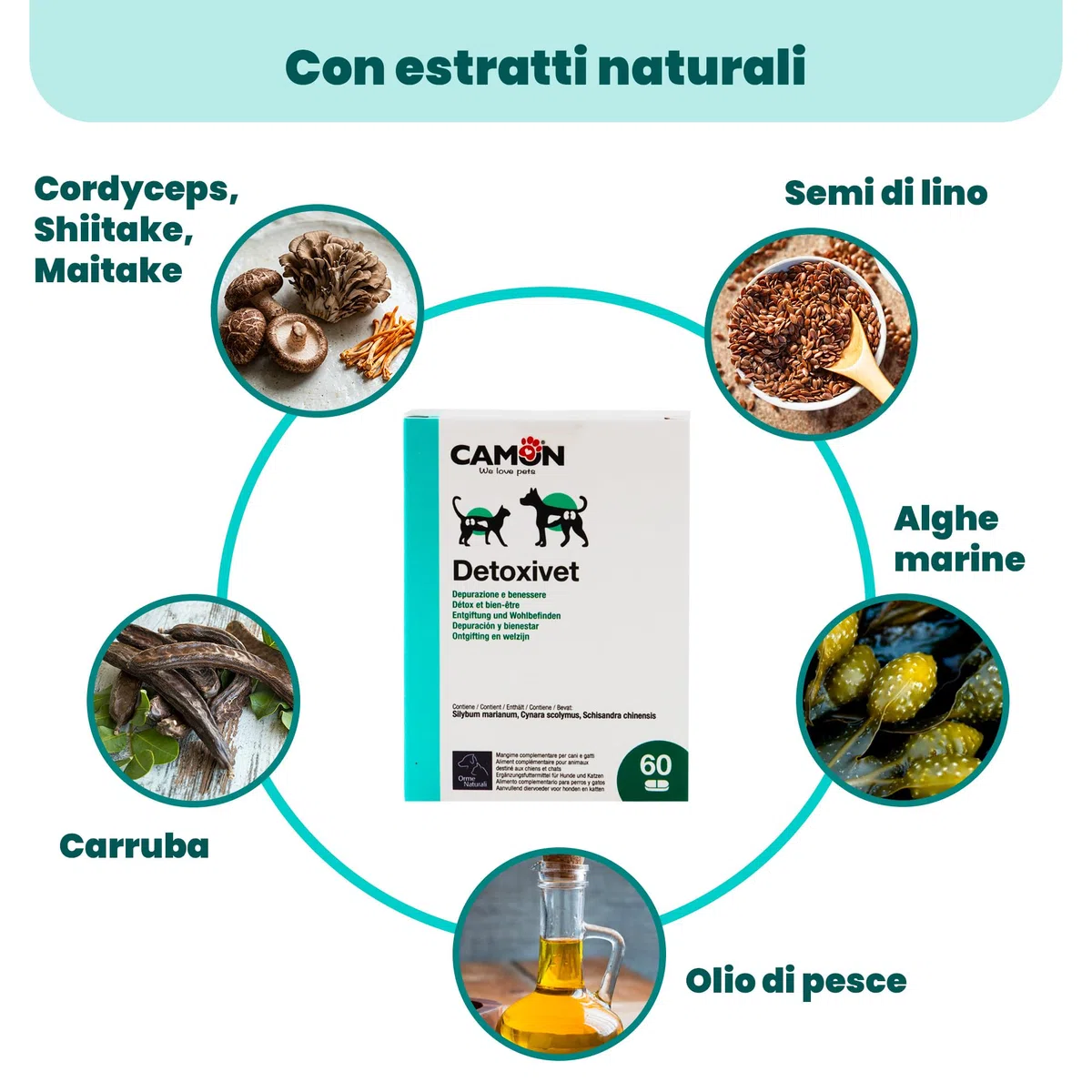 CAMON | Detoxivet Mangime Complementare per Cani e Gatti, Azione Depurativa e Disintossicante, Regola la Funzionalità Intestinale e Renale, 60 Compresse da 1g
