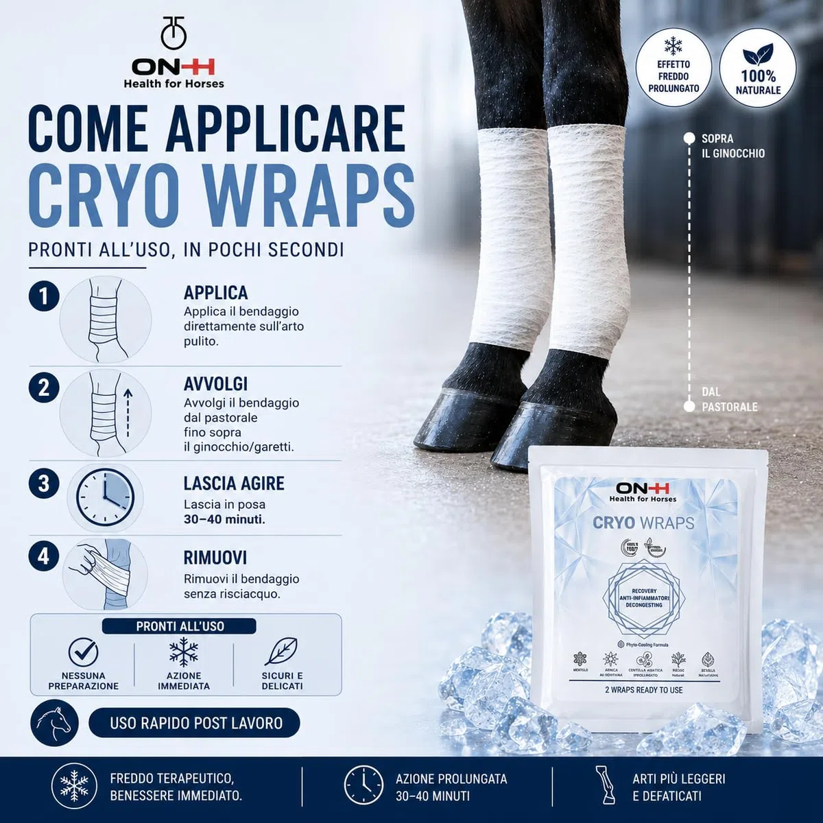 ON-H Cryo Wraps Bendaggi Rinfrescanti per Cavalli – Azione Decongestionante e Defaticante Arti – con Arnica, Centella Asiatica, Rusco e Betulla – 2 Bendaggi Ready to Use Made in Italy