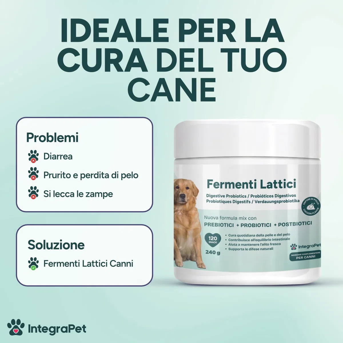 Probiotici Cane Prurito e Alito Cane – Probiotici e Prebiotici Digestivi Snack Naturali, 120 Masticabili Gusto Pollo, Prodotti per Cani per Benessere Intestinale e Pelle