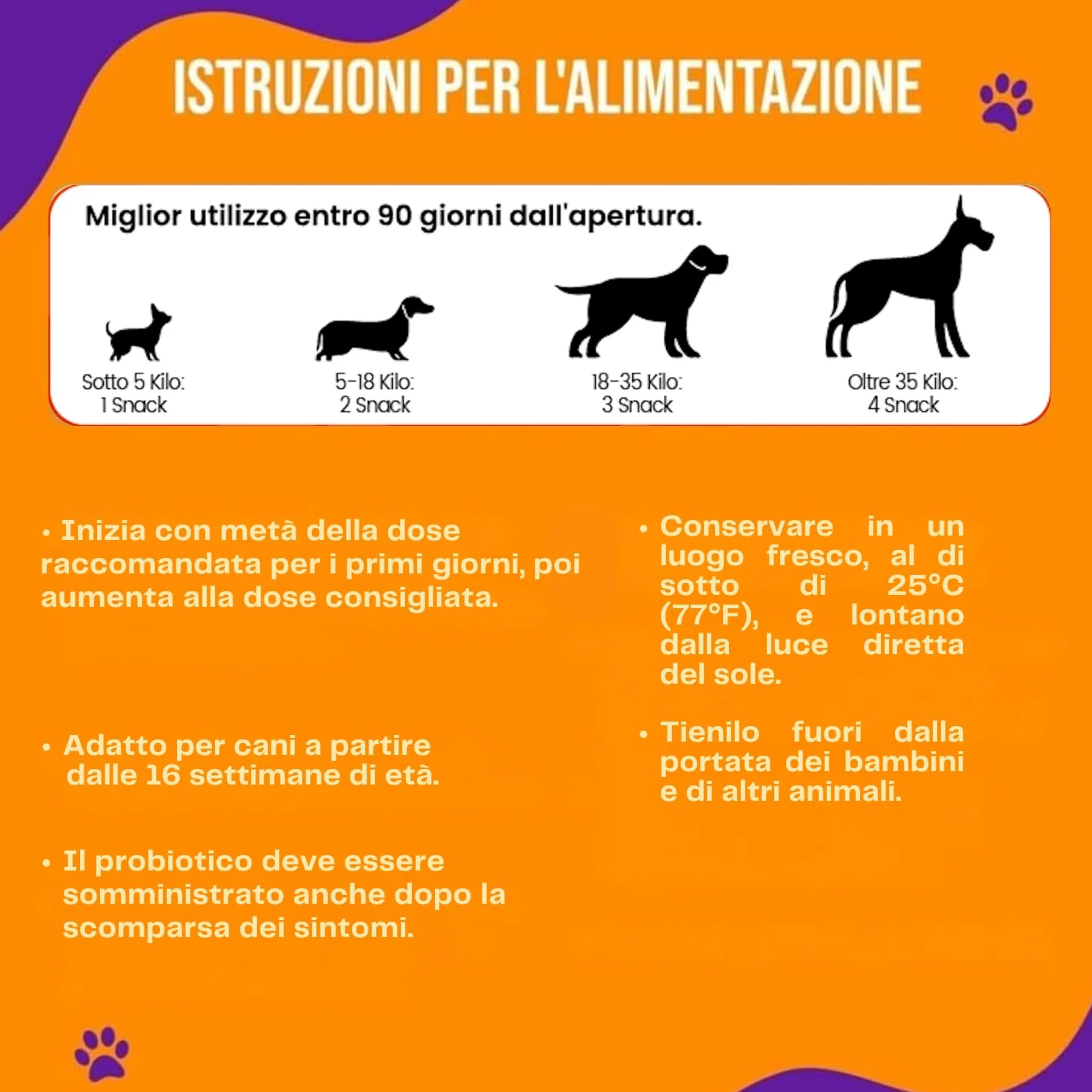 Probiotici per cani, Fermenti lattici,Miglioramento della digestione e del sistema immunitario, 120 snack, Consigliato da veterinari, salute digestiva, pance sensibili, prurito,enzimi