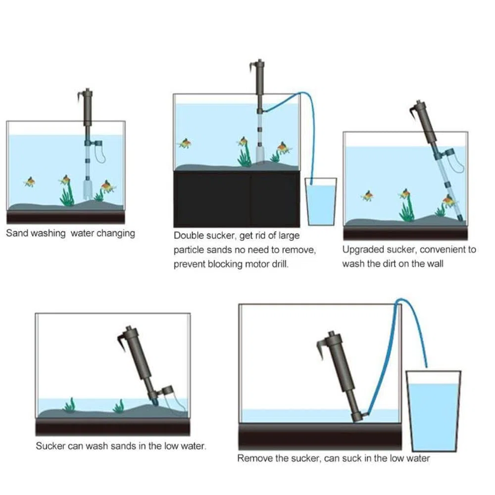 TopHomer Sifone a batteria per acquario, pompa per la pulizia dell'acquario, con sacchetto per filtro dell'acqua, strumento di trasferimento automatico dei fluidi