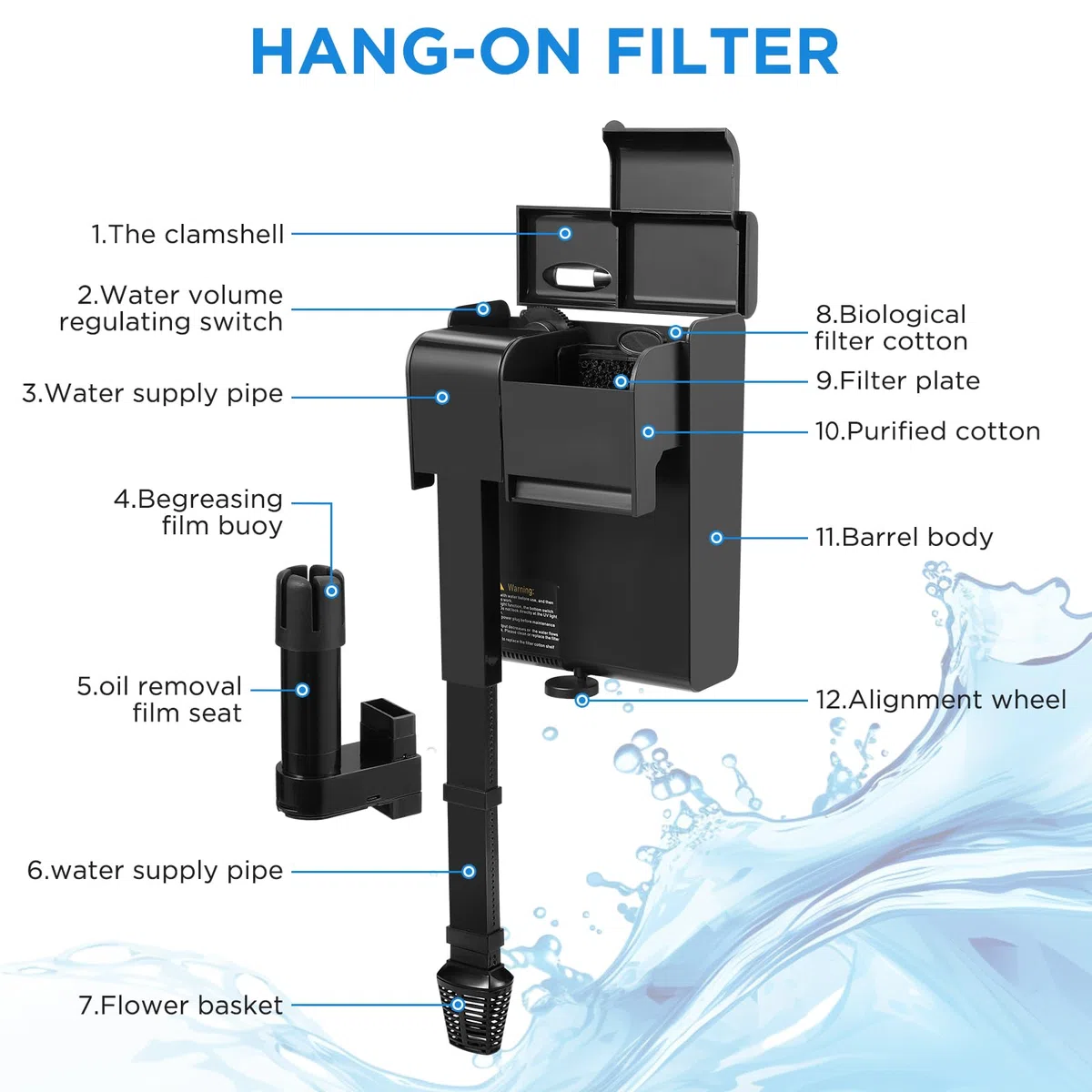 5w Filtro dell'acquario da 450 L/H, Filtro Acquario, Flusso d'Acqua Regolabile Silenzioso, Circolazione di Ossigeno per Acquario 10-100 Litri