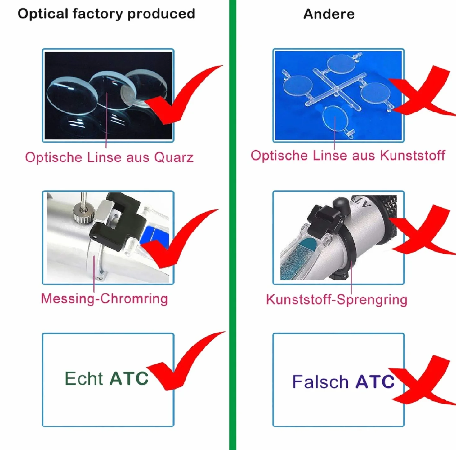 HHTEC Rifrattometro Salinità Acquario – 0–10% Sale & Densità 1.000–1.070 – ATC – Per Acquari Marini e Acquacoltura