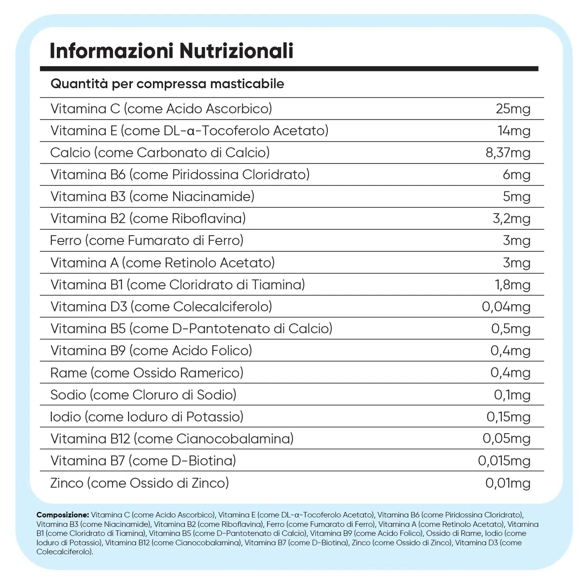 Vitamine per Cani con Minerali, 120 Compresse Masticabili, 18 Vitamine e Minerali, Sistema Immunitario, Ossa, Articolazioni e Pelo, Integratori per Cani per Tutte le Taglie e Razze, Prodotto in UE