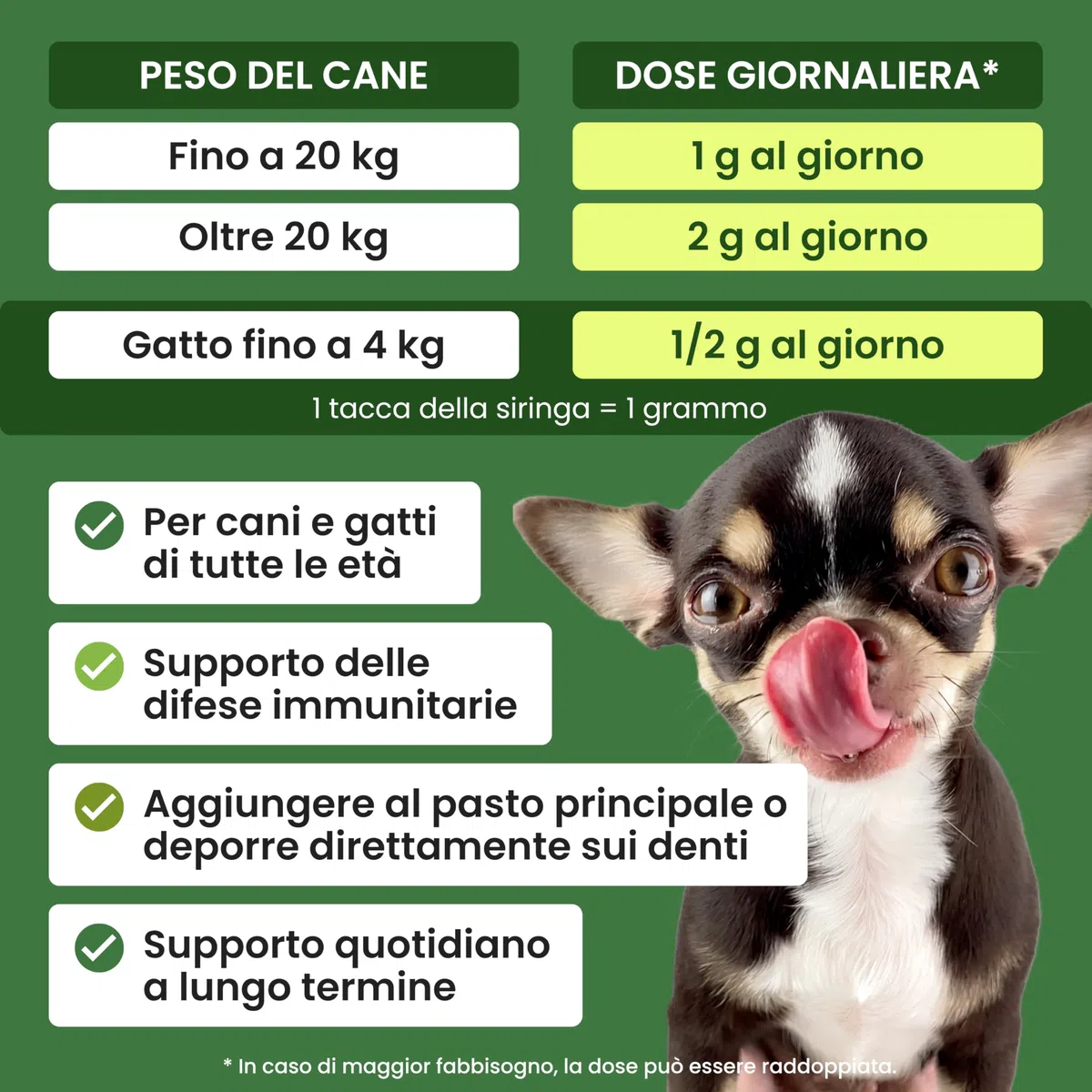 Trebifarma Immunov Phyto Pasta per Cani e Gatti – Supporto Naturale alle Difese Immunitarie – Mangime Complementare per il Sistema Immunitario – Siringa Graduata Multidose da 30g