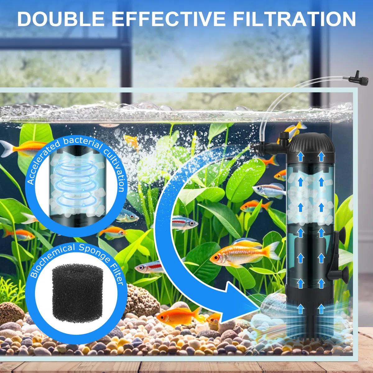 Filtro interno per acquario da 6 W con filtraggio del flusso di 500 l/h, ossigenazione, circolazione per acqua pulita, flusso d'aria regolabile, basso rumore e silenzioso