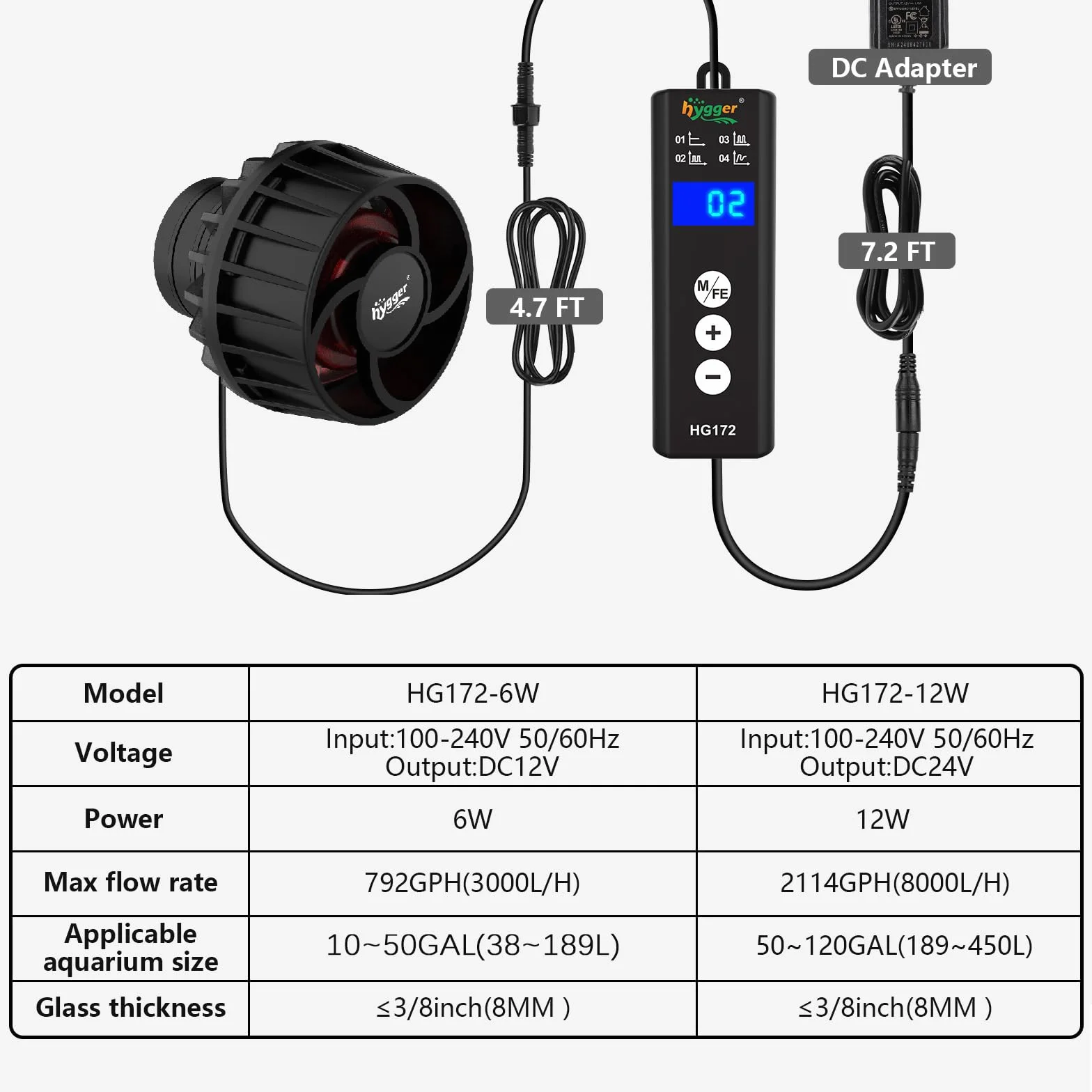 hygger Pompa di Acquario 3000LPH Pompa di Movimento Acquario, 6W Wave Maker Pompa di Circolazione 4 modalità D'onda Pompa ad Onda per Acquario da 38-189L